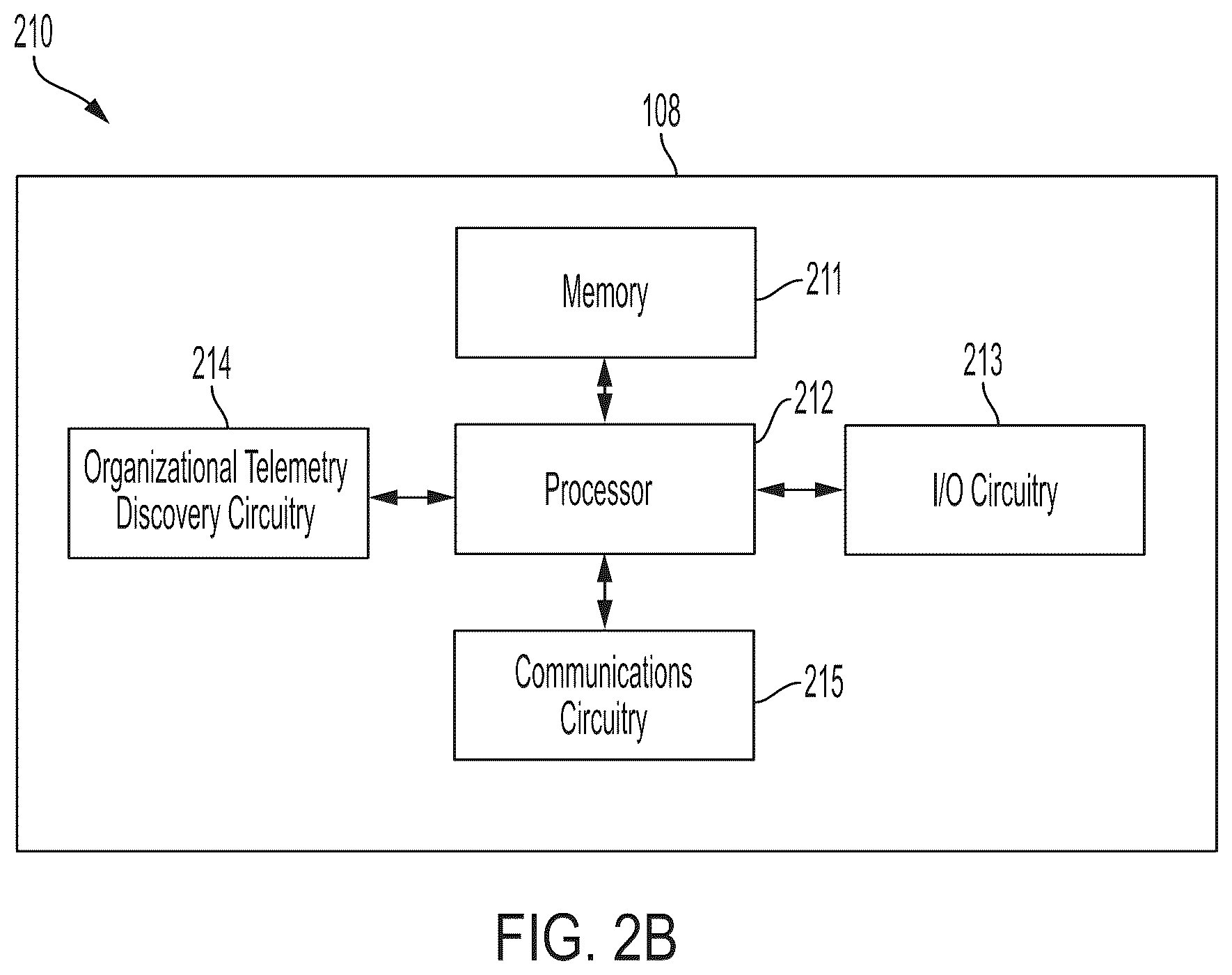 Patent US12328645 Figure 3 – Method, apparatus, and computer program product for organizational telemetry discovery within a group based communication system