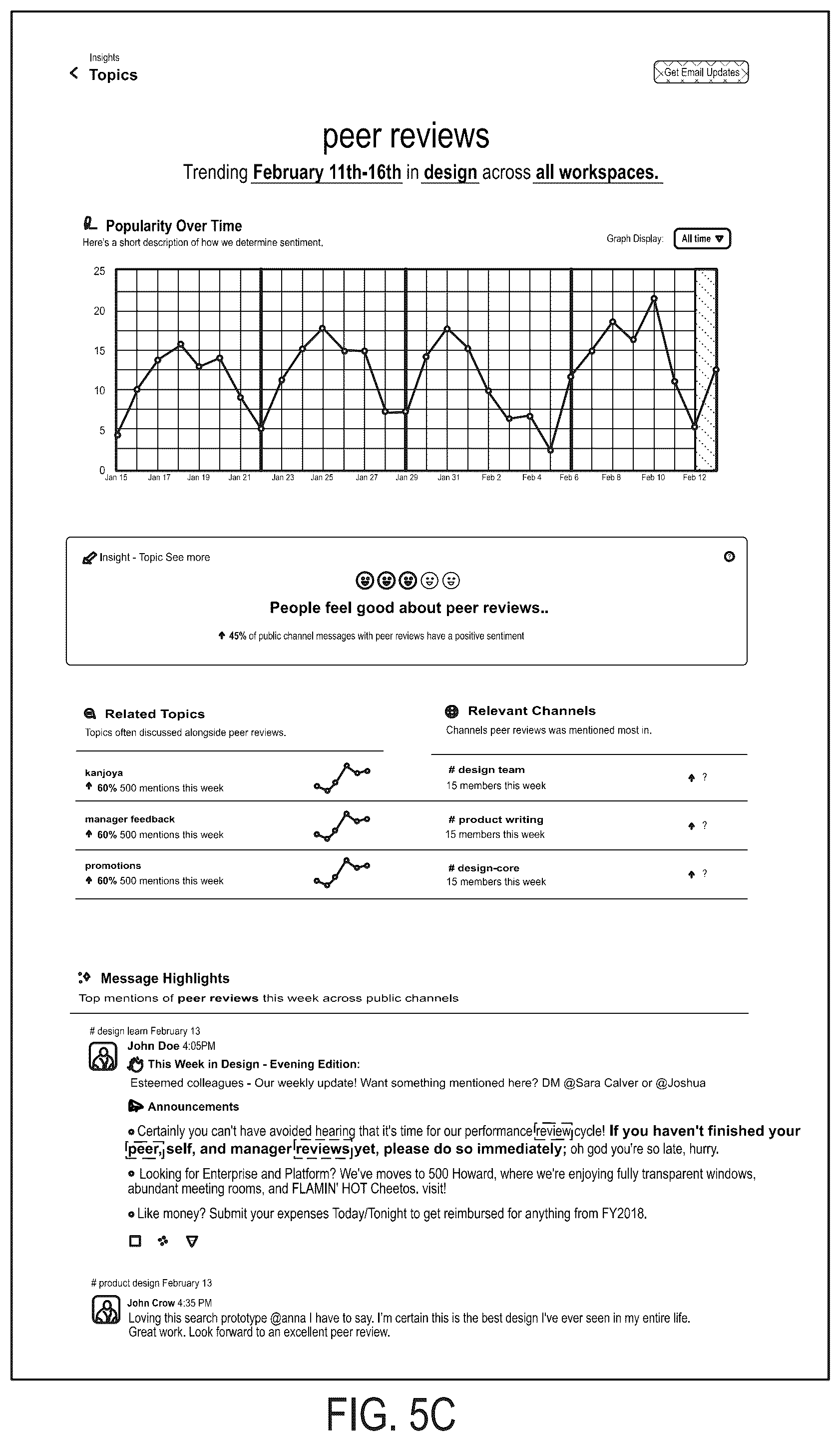 Patent US12328645 Figure 10 – Method, apparatus, and computer program product for organizational telemetry discovery within a group based communication system