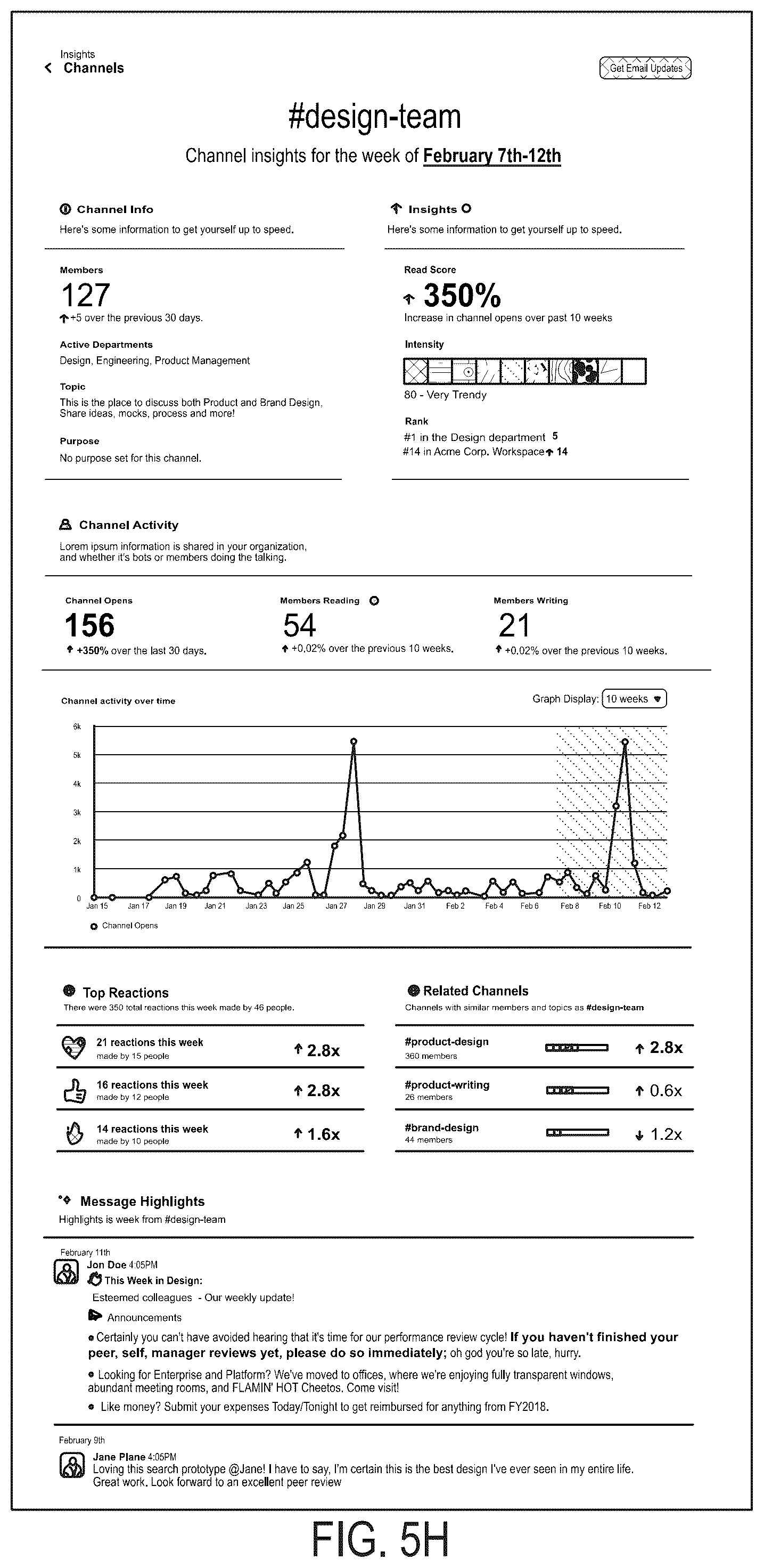 Patent US12328645 Figure 15 – Method, apparatus, and computer program product for organizational telemetry discovery within a group based communication system