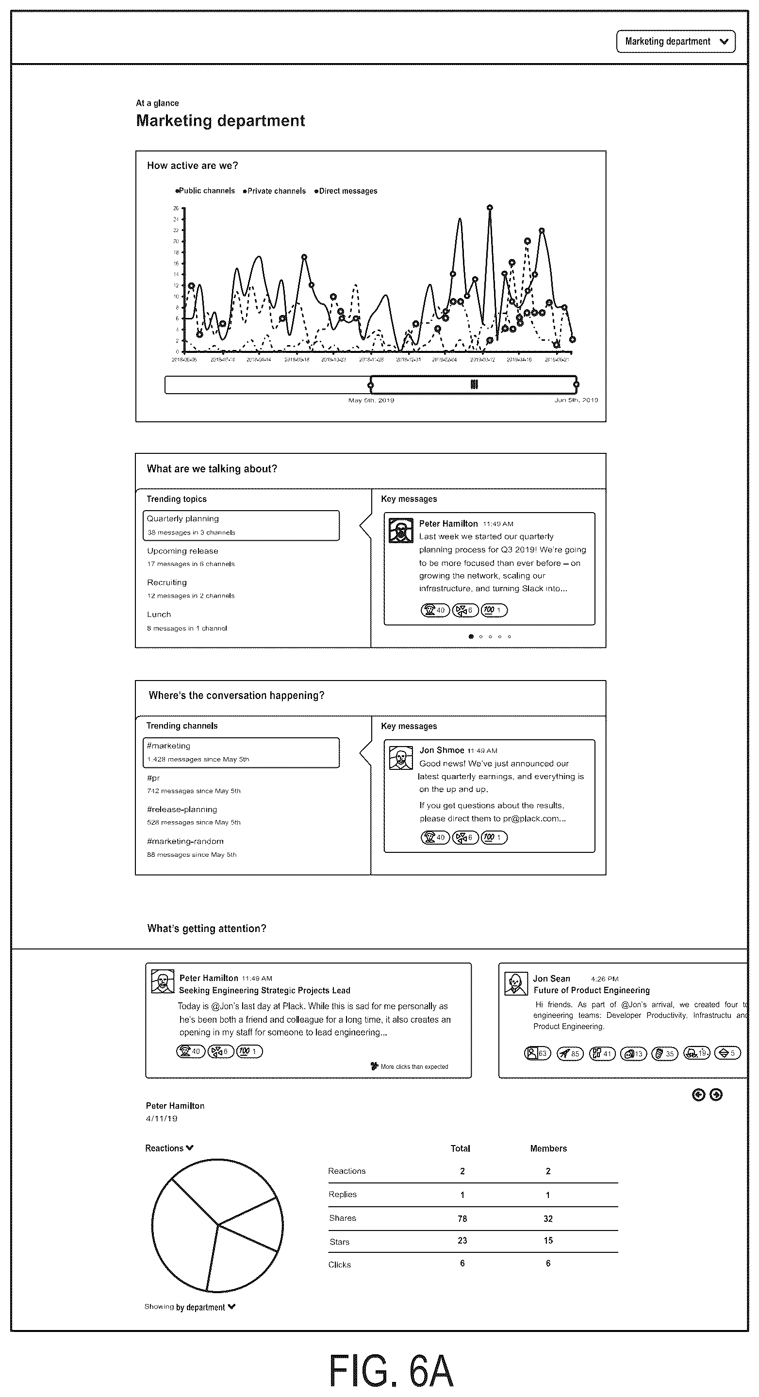 Patent US12328645 Figure 16 – Method, apparatus, and computer program product for organizational telemetry discovery within a group based communication system