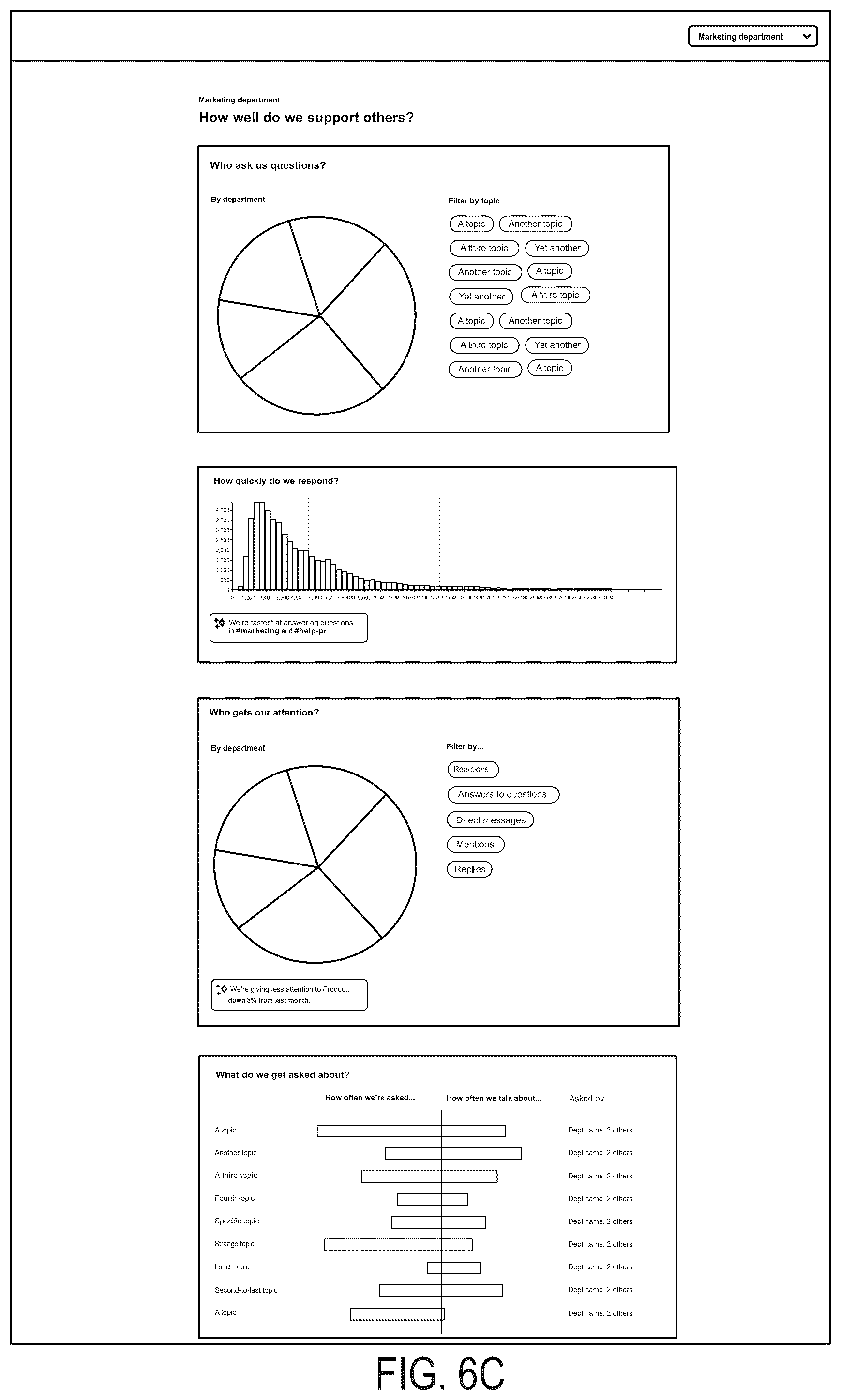 Patent US12328645 Figure 18 – Method, apparatus, and computer program product for organizational telemetry discovery within a group based communication system