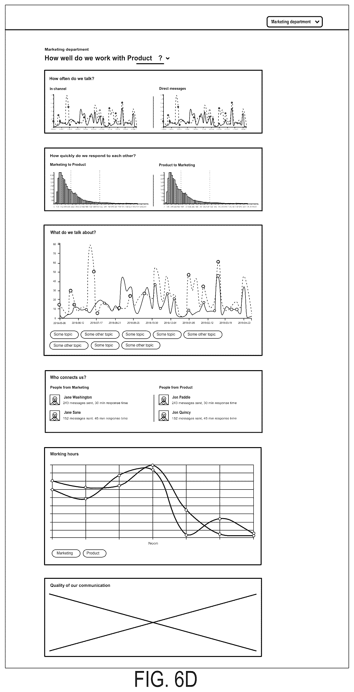 Patent US12328645 Figure 19 – Method, apparatus, and computer program product for organizational telemetry discovery within a group based communication system