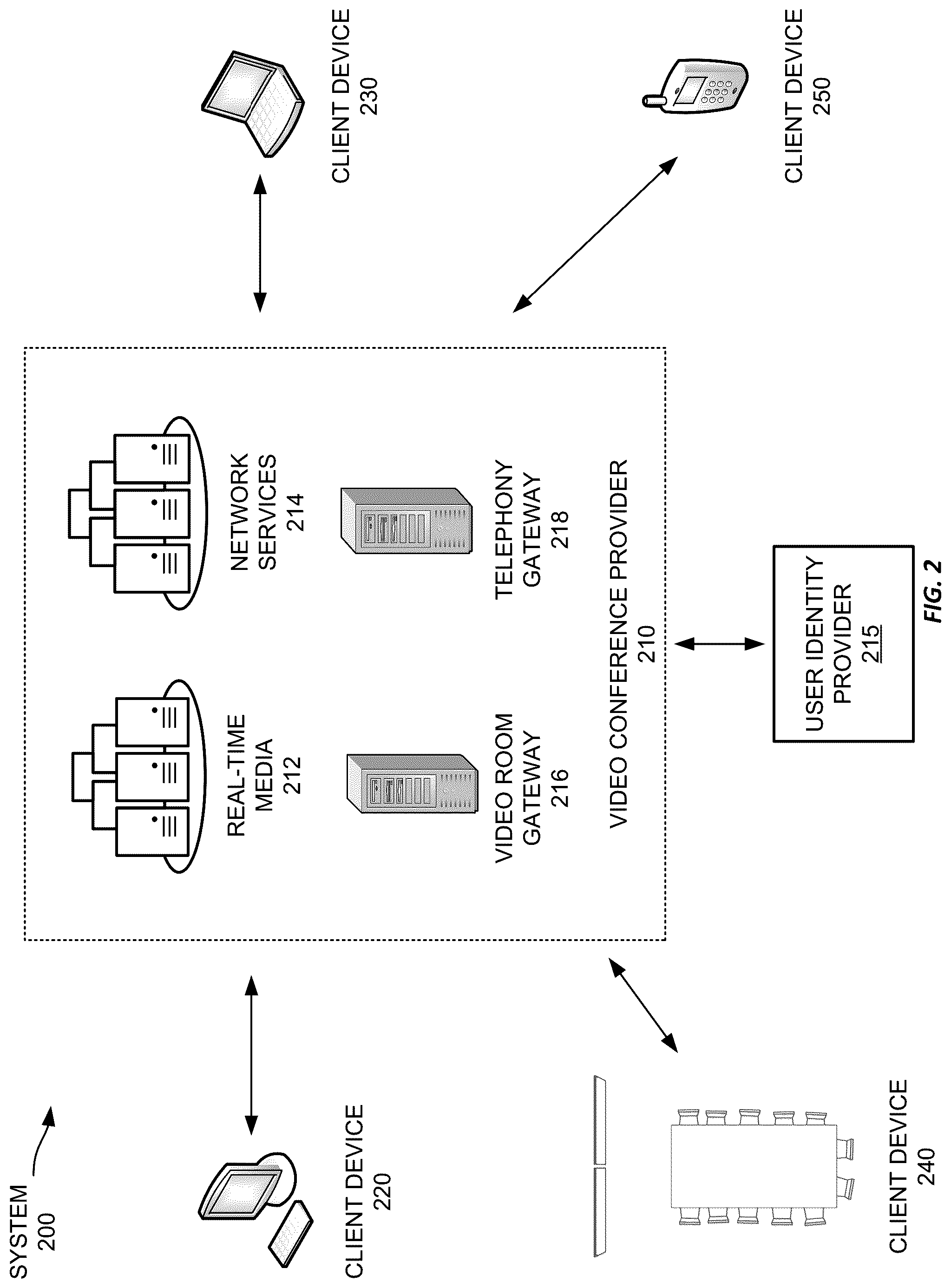 Patent US12328646 Figure 2 – Integrated push-to-talk communication