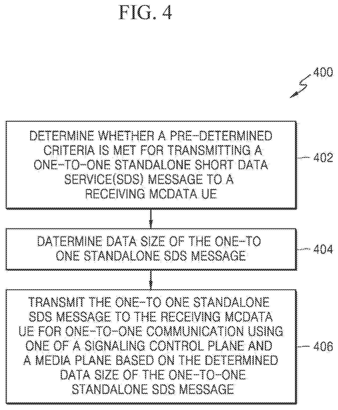 Patent US12328647 Figure 4 – System and method for client protocol selection for short data service