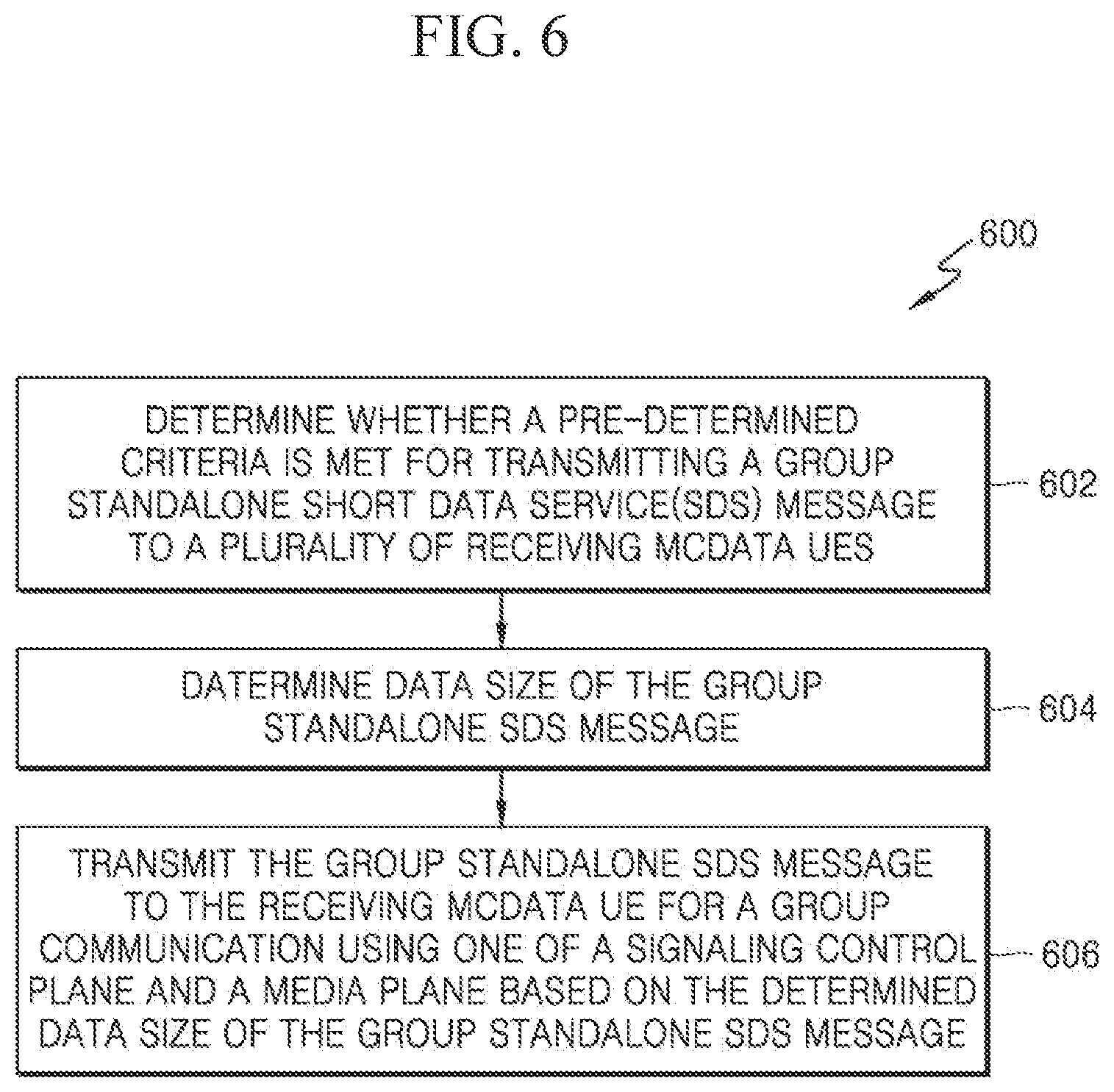 Patent US12328647 Figure 6 – System and method for client protocol selection for short data service