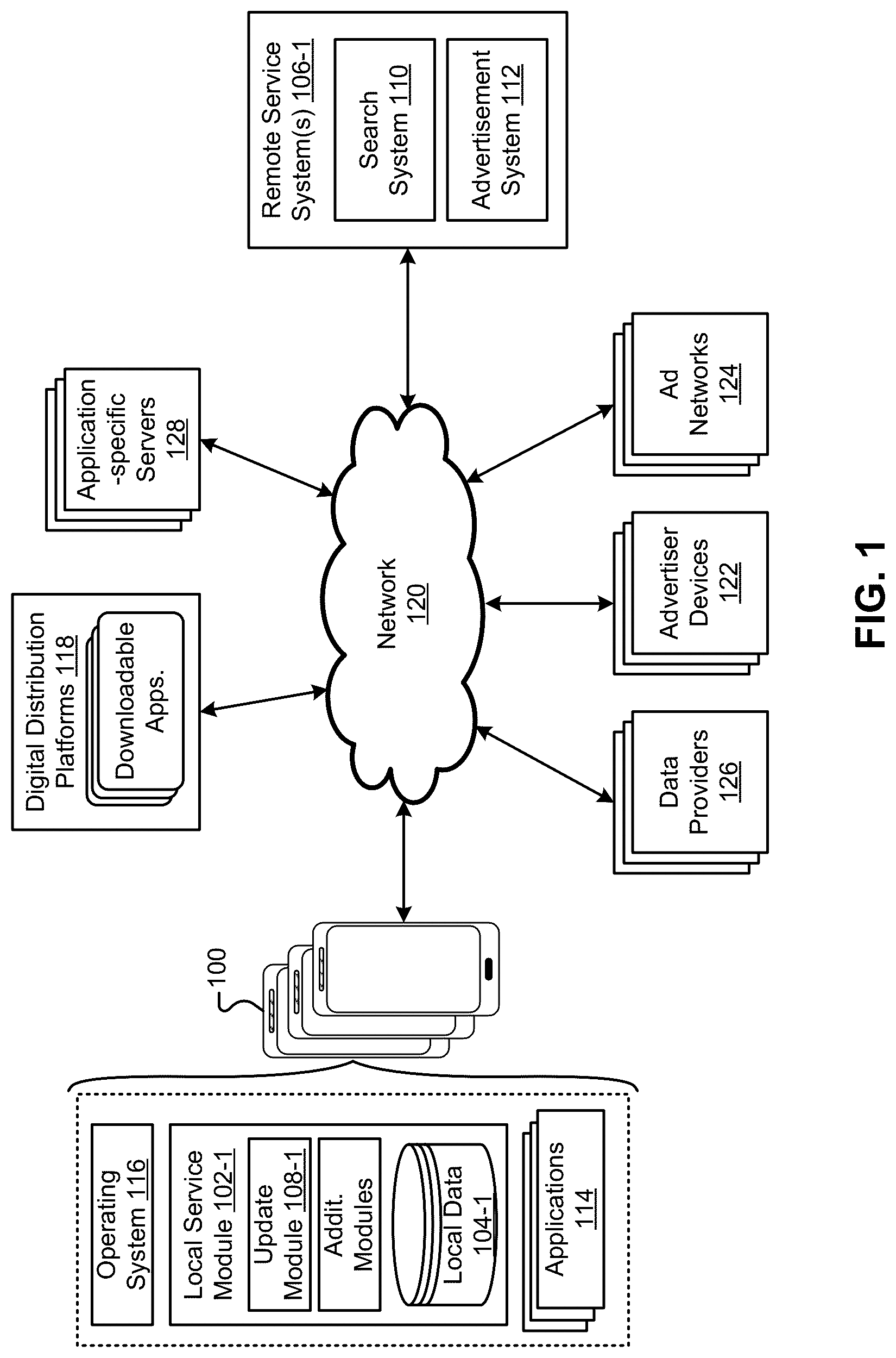 Patent US12328648 Figure 1 – On-device functionality using remote system updates