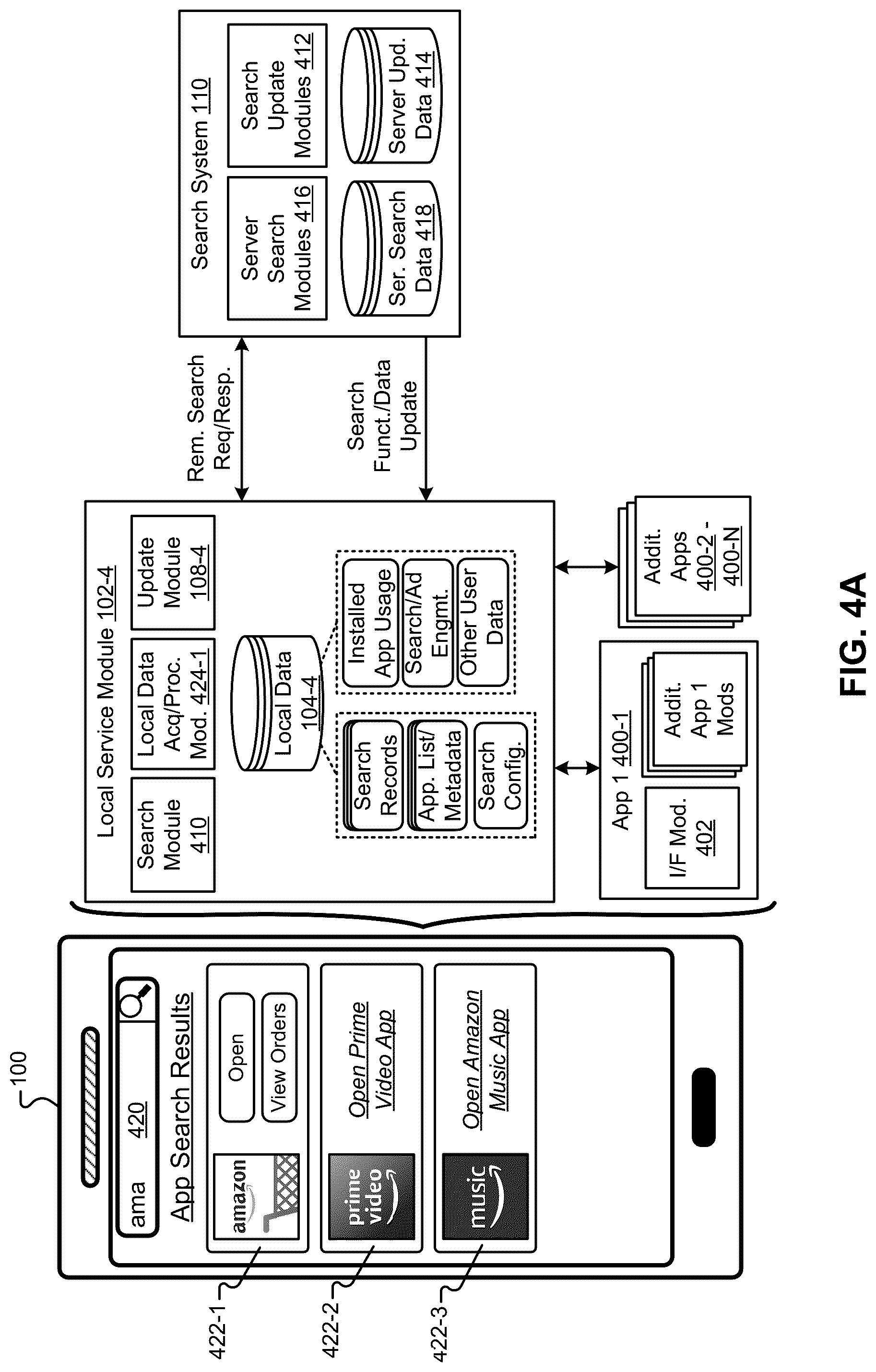 Patent US12328648 Figure 4 – On-device functionality using remote system updates