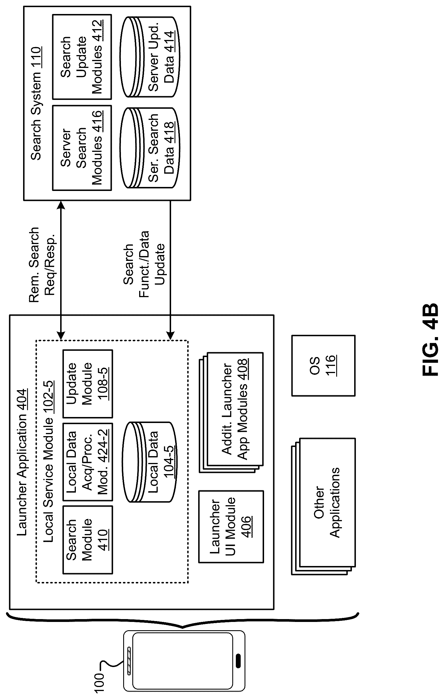 Patent US12328648 Figure 5 – On-device functionality using remote system updates