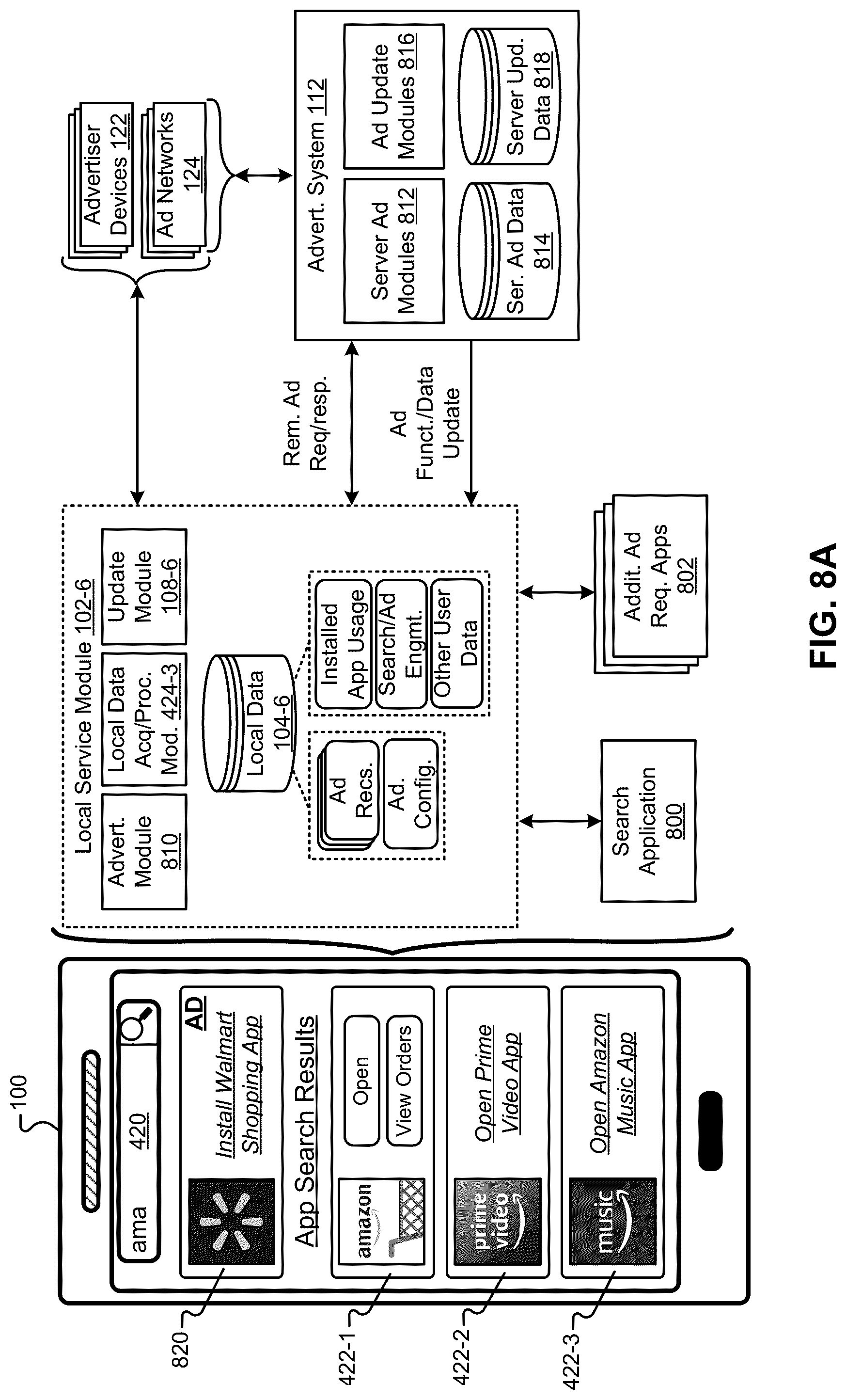 Patent US12328648 Figure 8 – On-device functionality using remote system updates