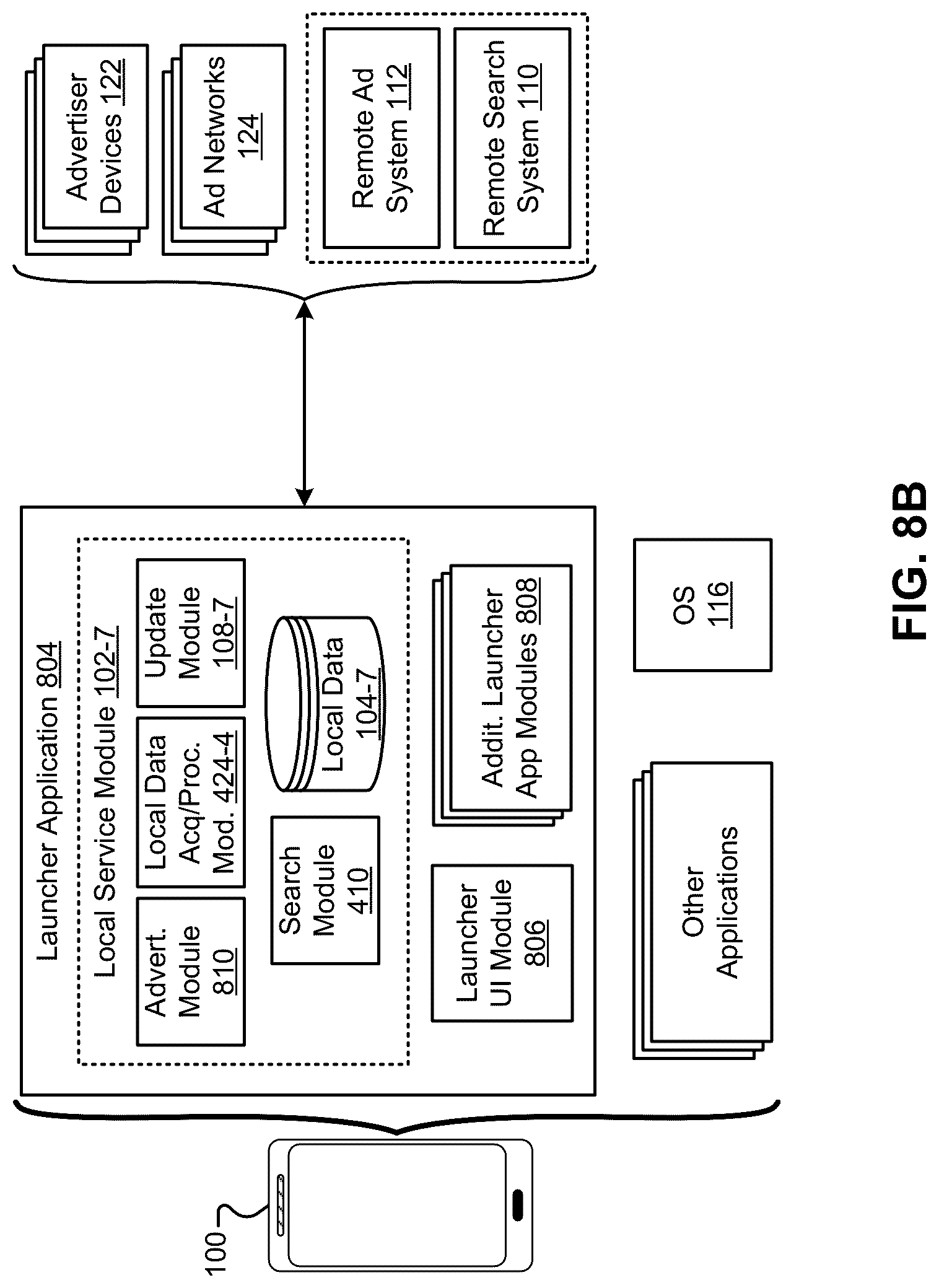 Patent US12328648 Figure 9 – On-device functionality using remote system updates