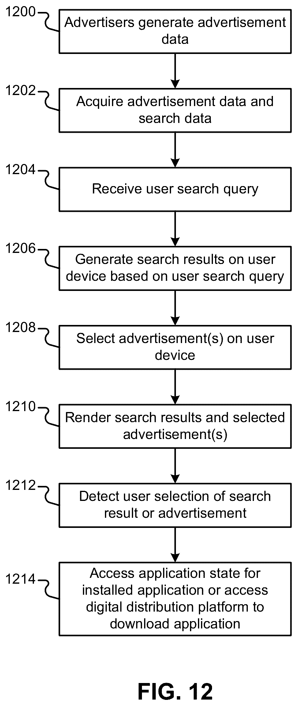 Patent US12328648 Figure 12 – On-device functionality using remote system updates