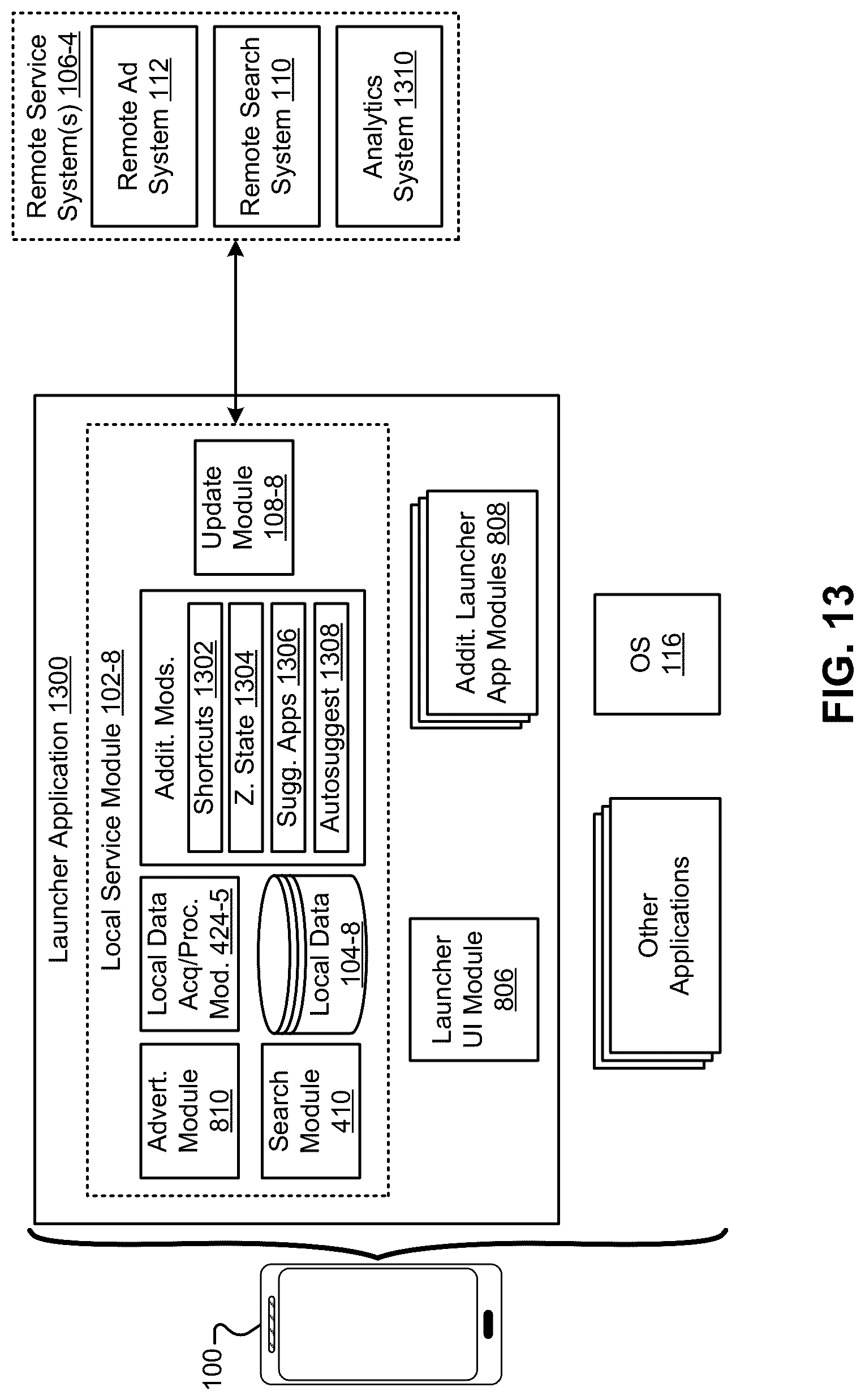 Patent US12328648 Figure 13 – On-device functionality using remote system updates