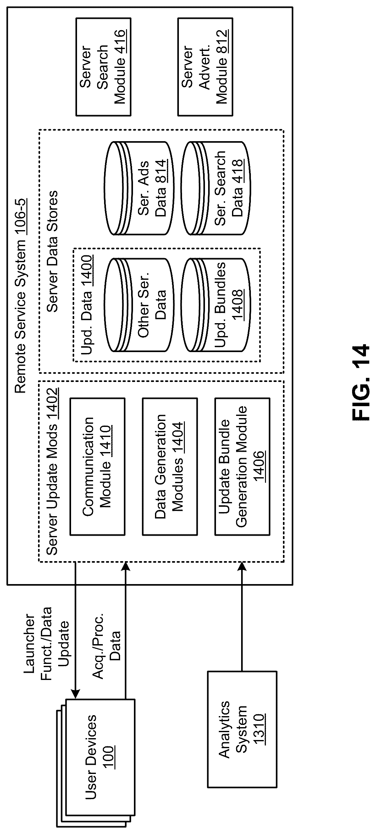 Patent US12328648 Figure 14 – On-device functionality using remote system updates
