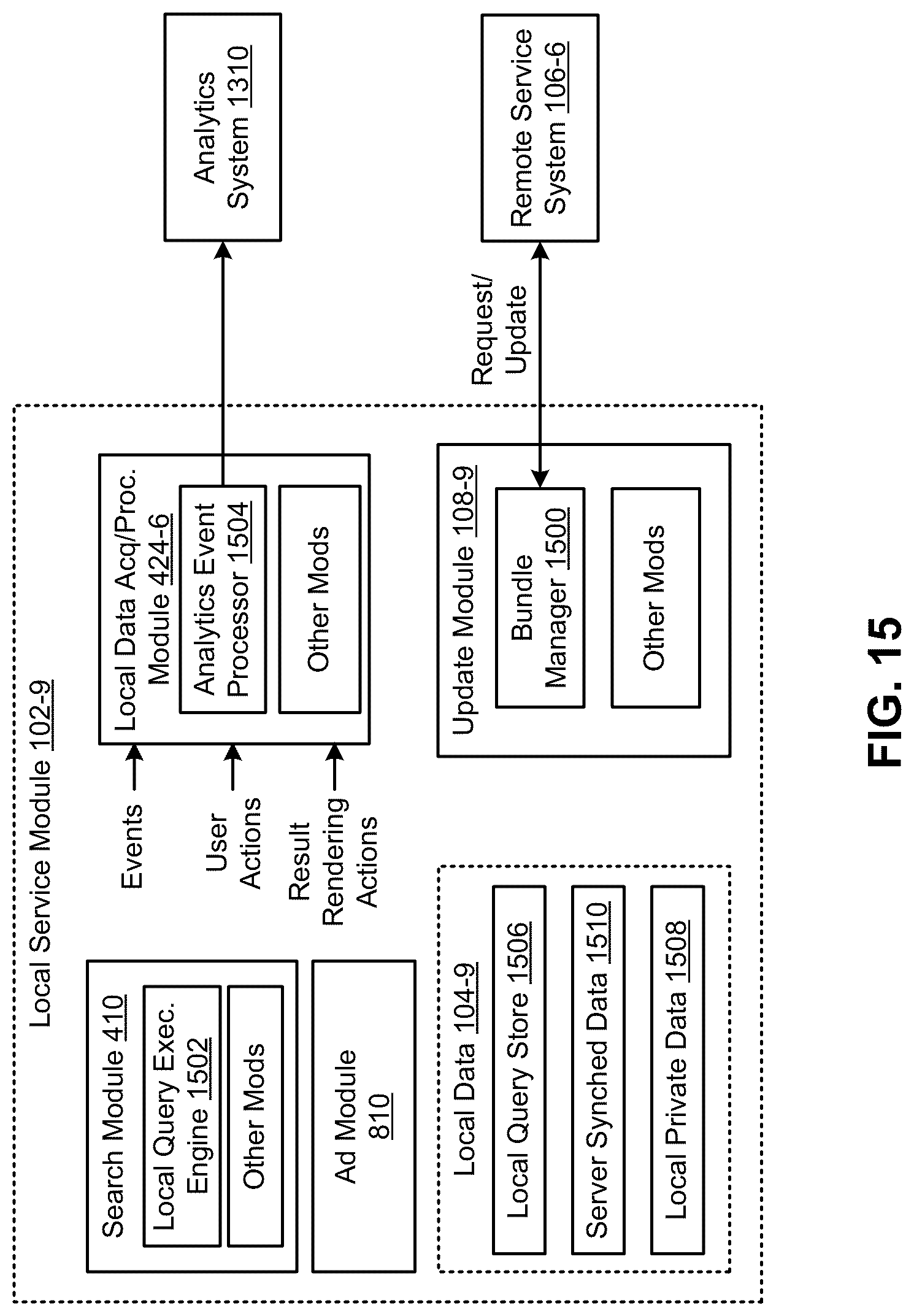Patent US12328648 Figure 15 – On-device functionality using remote system updates