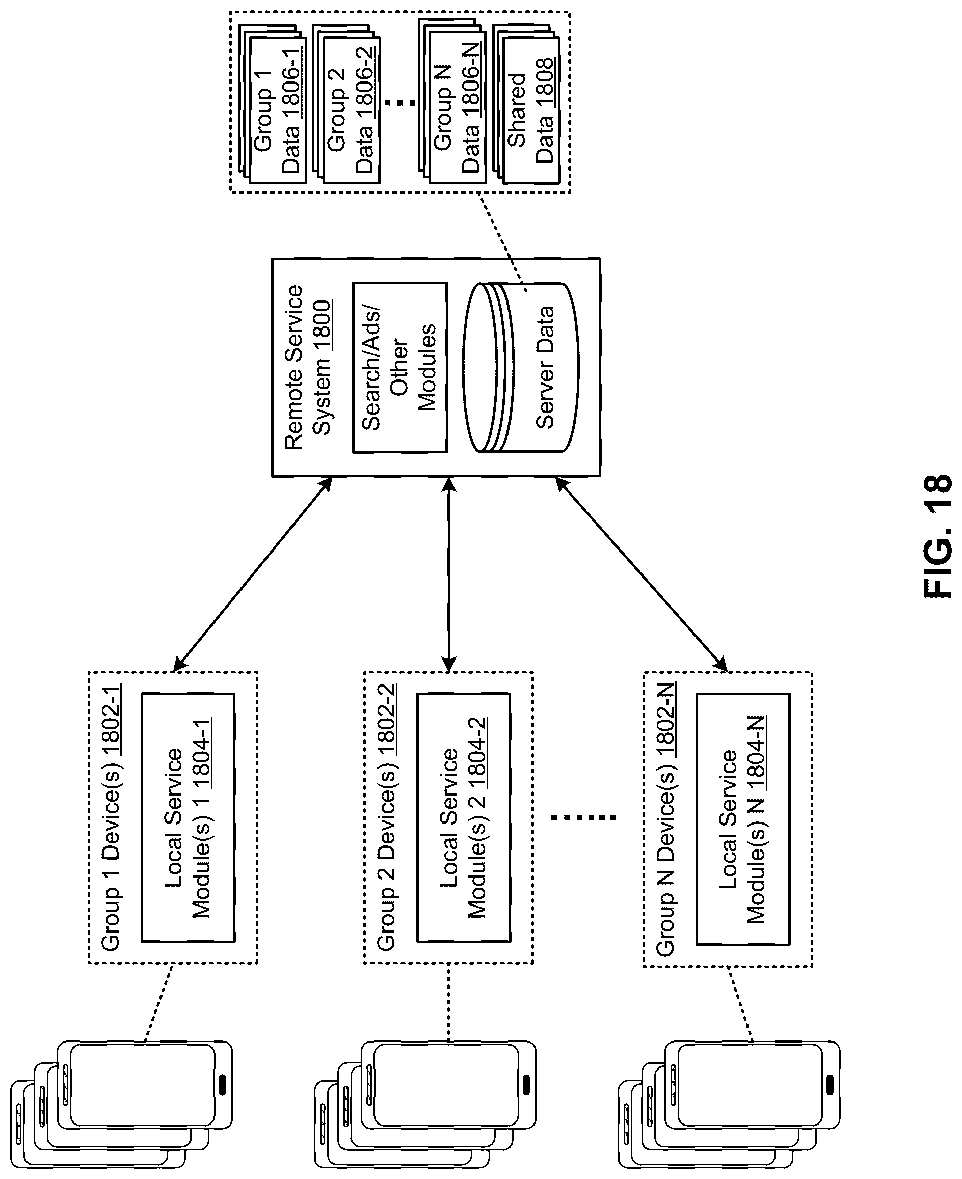 Patent US12328648 Figure 18 – On-device functionality using remote system updates
