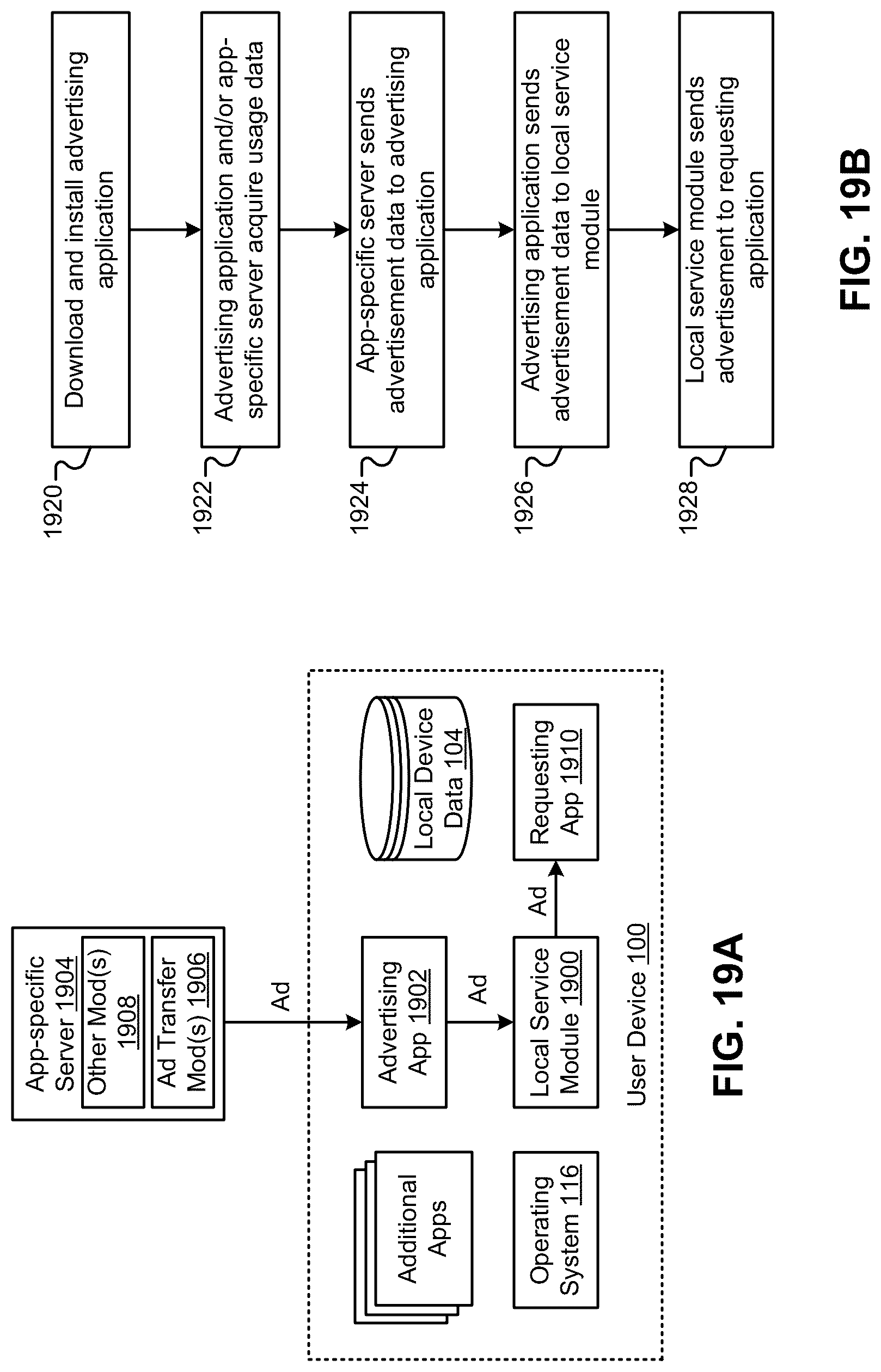 Patent US12328648 Figure 19 – On-device functionality using remote system updates