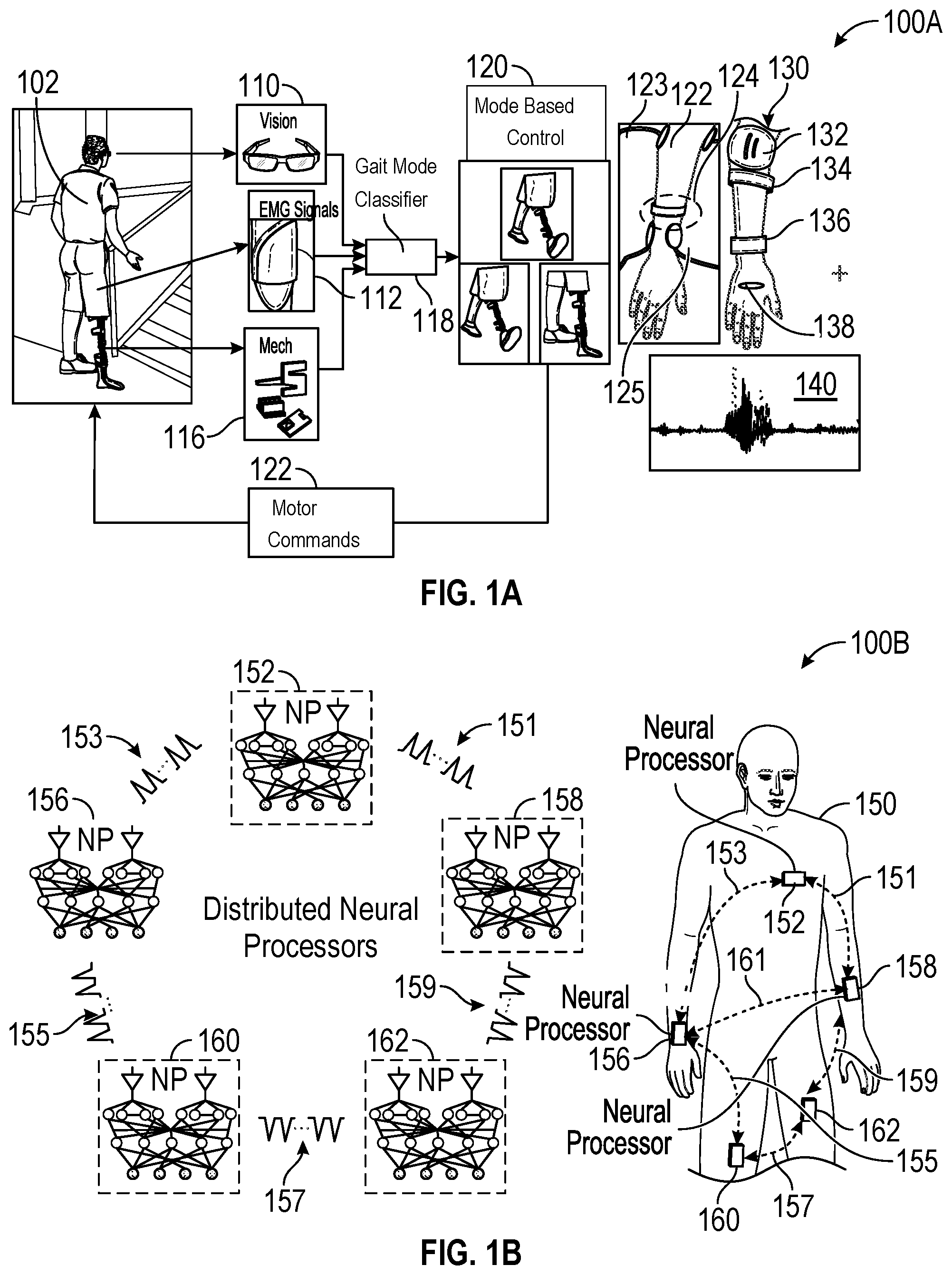 Patent US12328649 Figure 1 – Optimization of edge computing distributed neural processor for wearable devices
