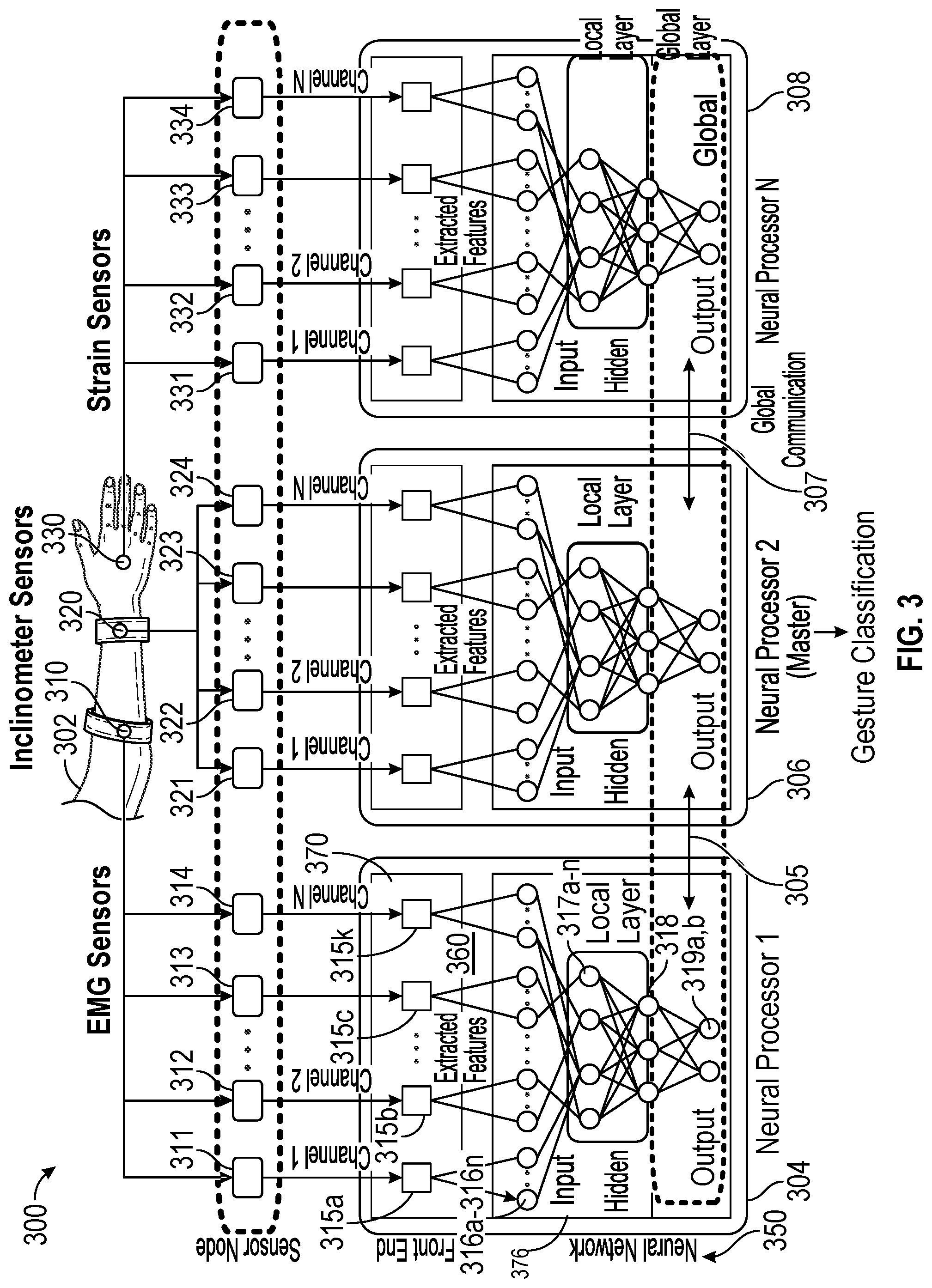 Patent US12328649 Figure 3 – Optimization of edge computing distributed neural processor for wearable devices