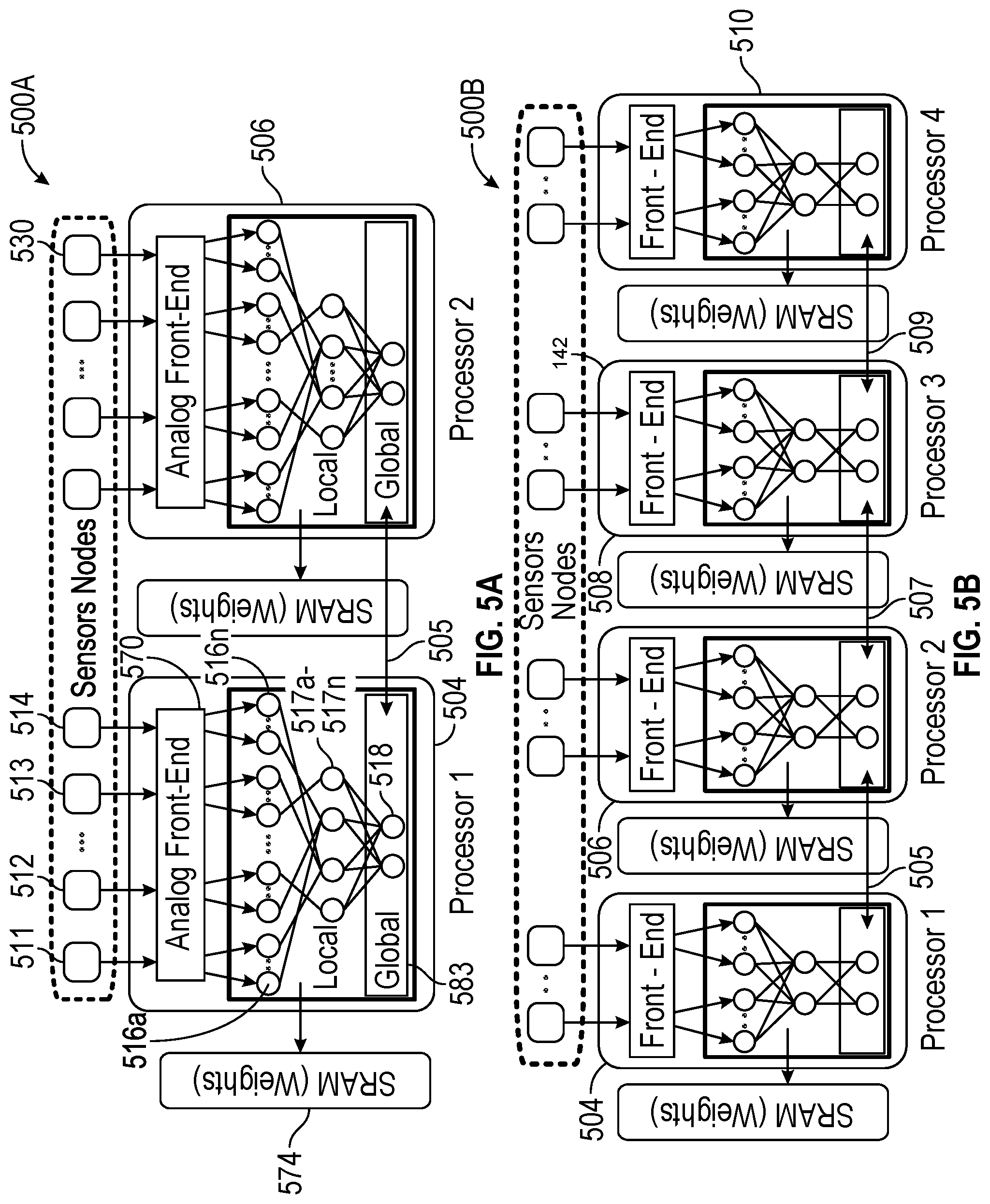 Patent US12328649 Figure 5 – Optimization of edge computing distributed neural processor for wearable devices