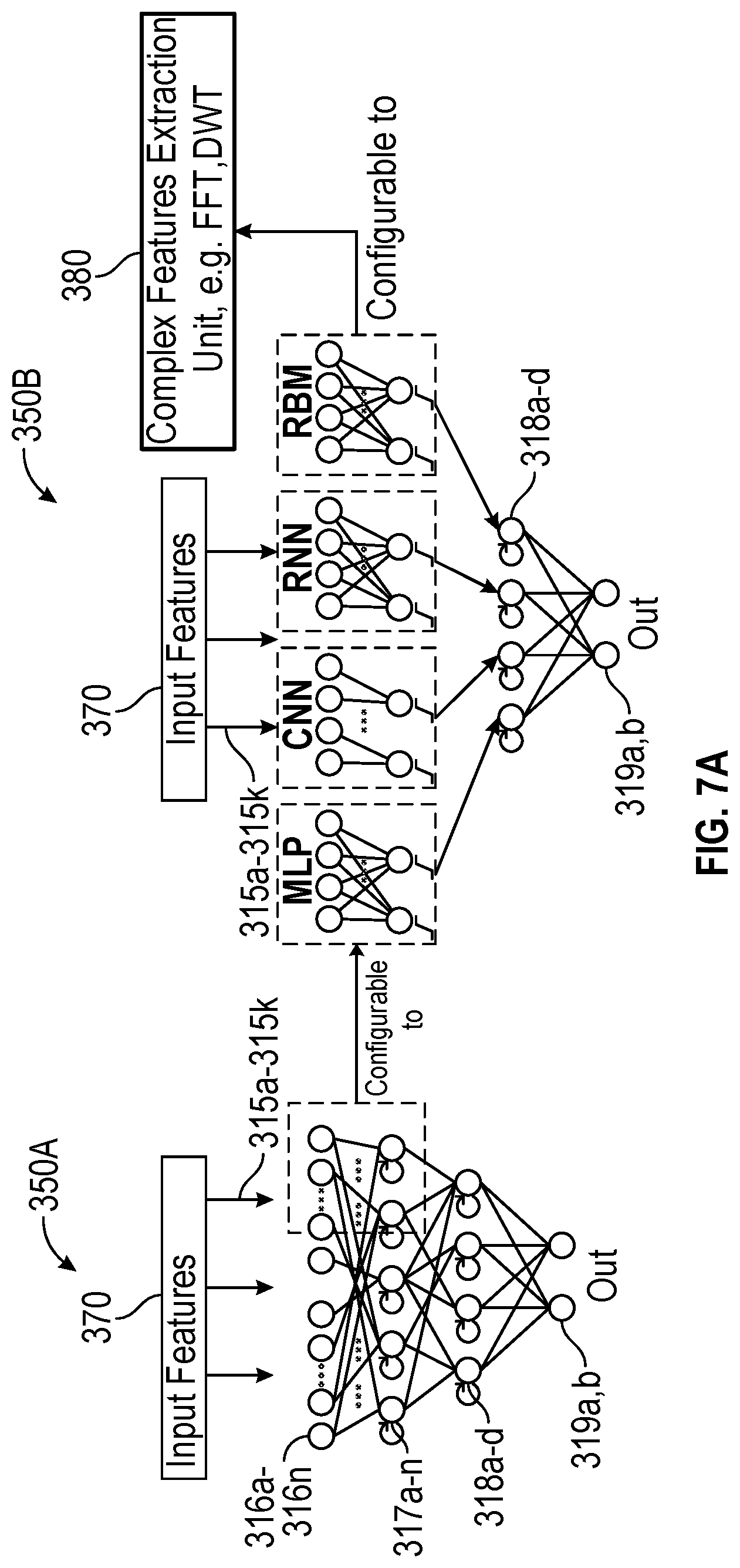 Patent US12328649 Figure 8 – Optimization of edge computing distributed neural processor for wearable devices