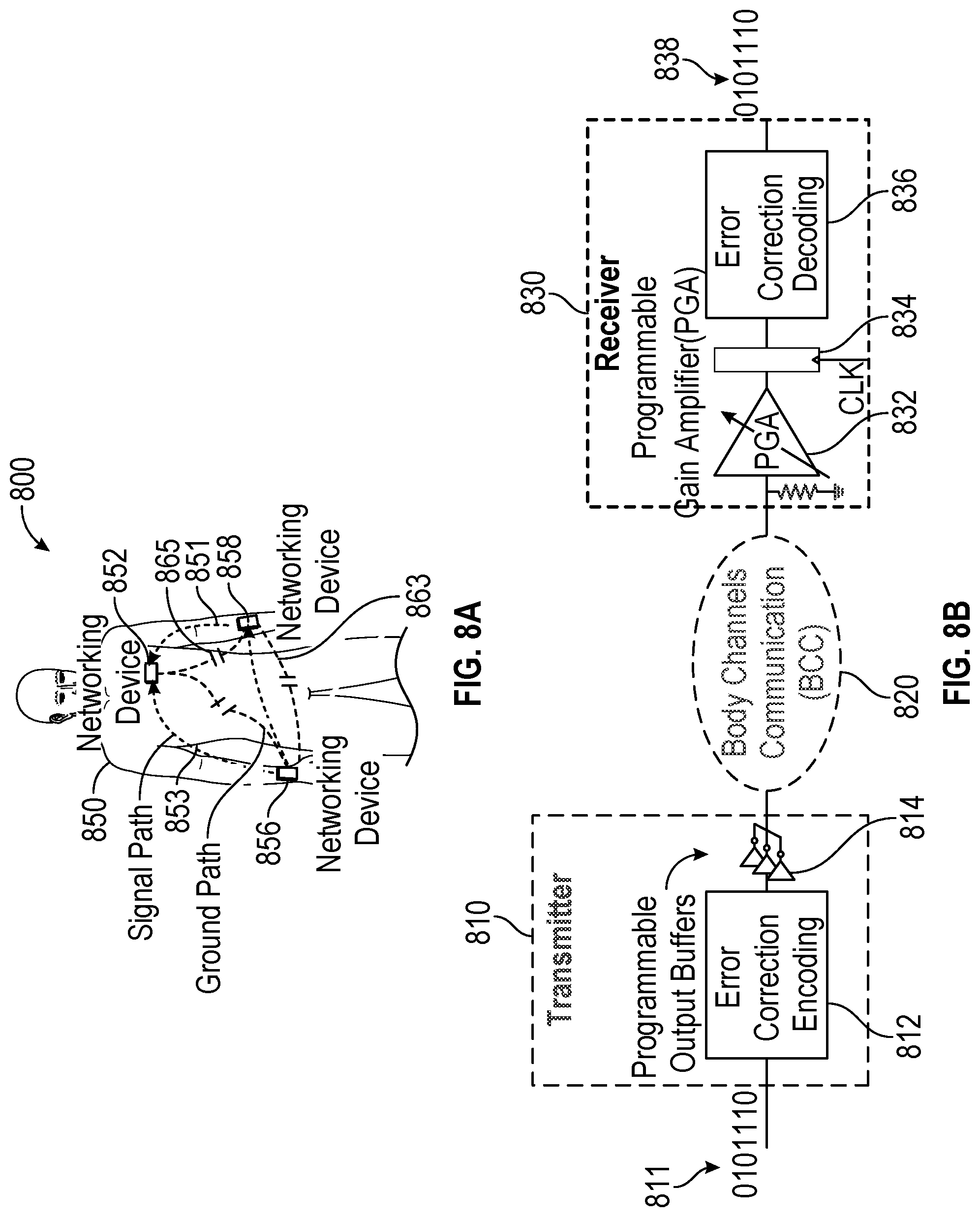 Patent US12328649 Figure 10 – Optimization of edge computing distributed neural processor for wearable devices