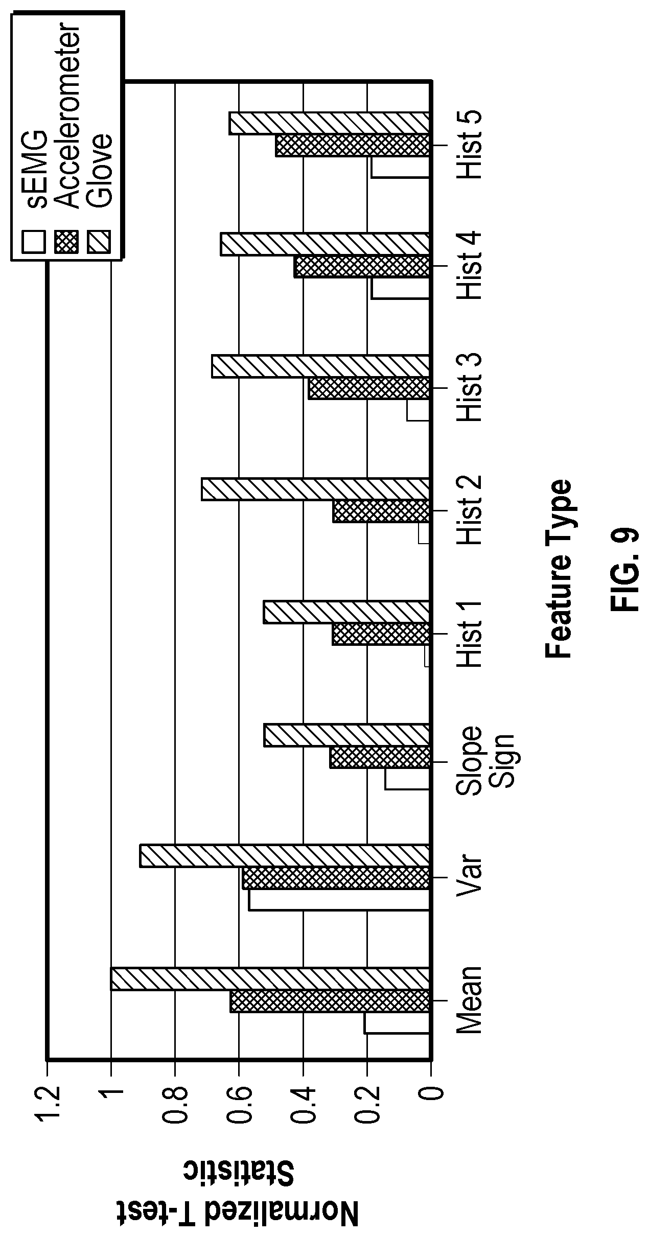 Patent US12328649 Figure 11 – Optimization of edge computing distributed neural processor for wearable devices