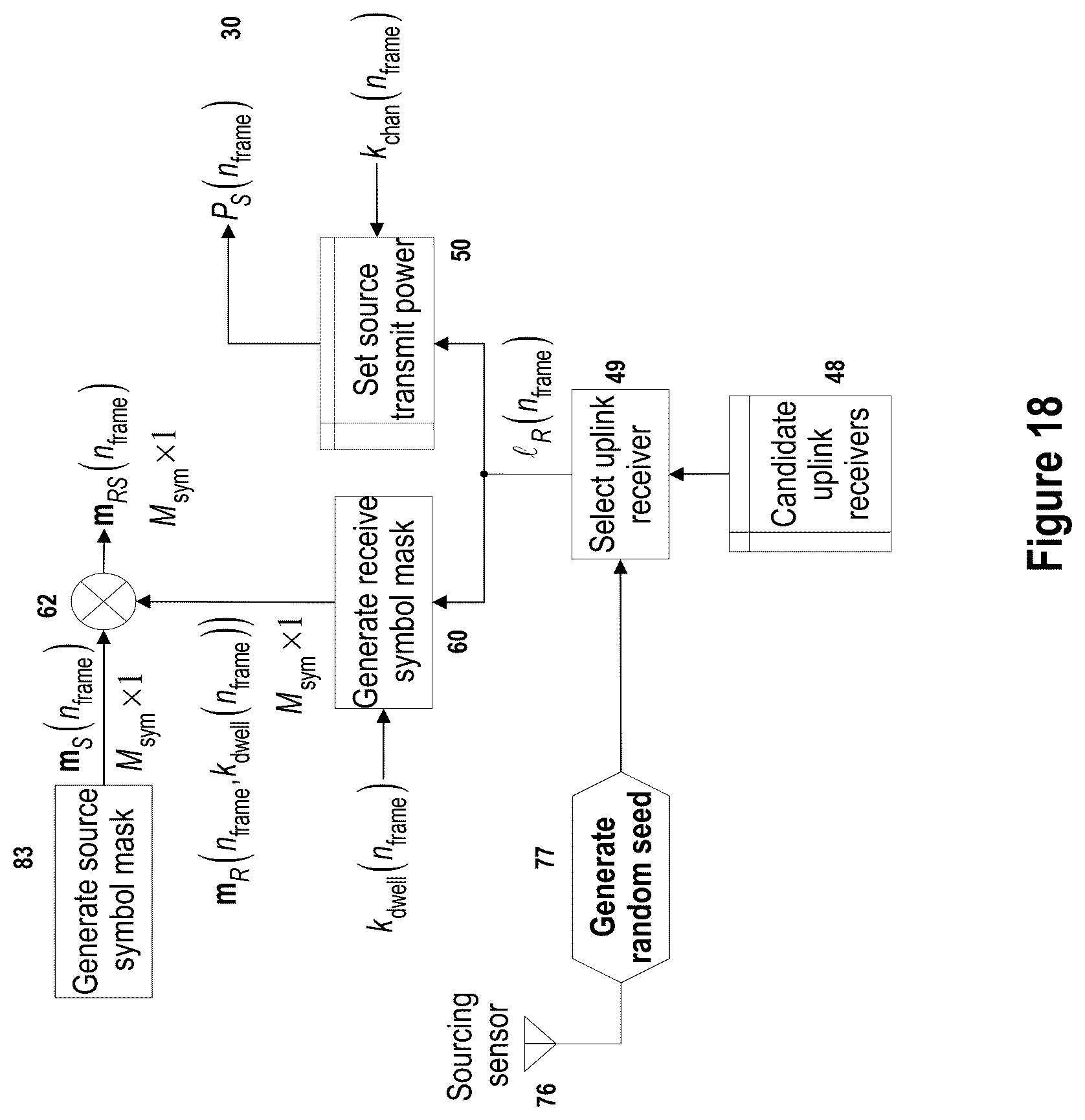 Patent US12328650 Figure 18 – Generation of signals with interference-resistant transmission properties for wireless M2M networks