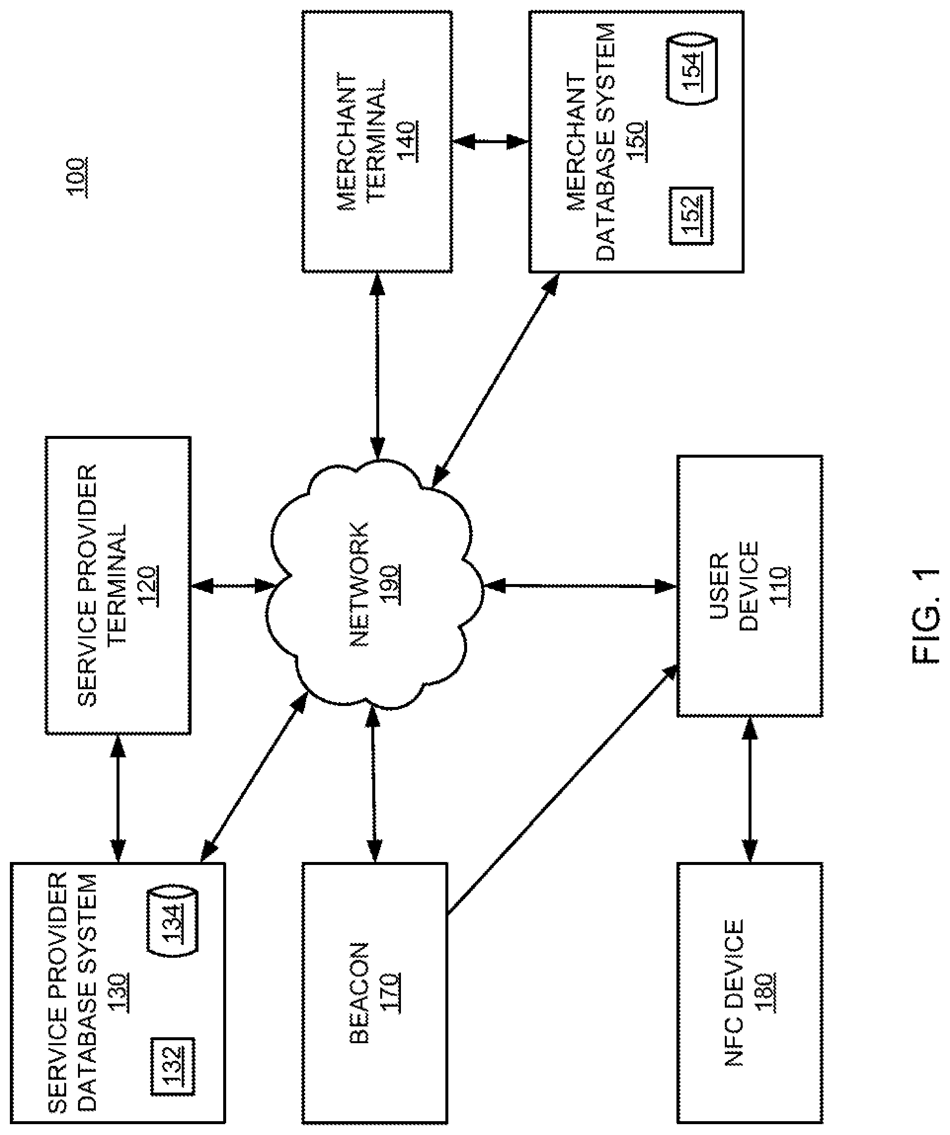 Patent US12328651 Figure 1 – System and method for varying a function triggered by near field communication