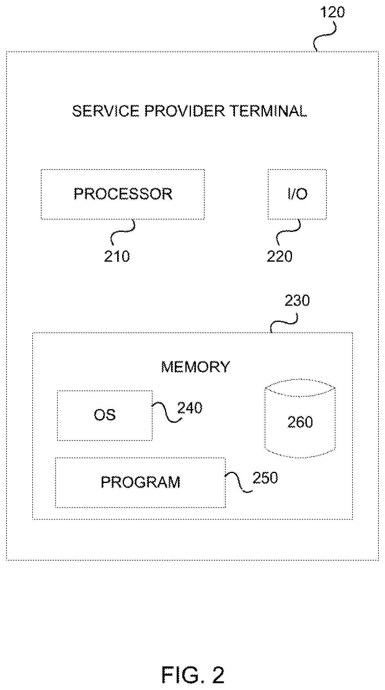 Patent US12328651 Figure 2 – System and method for varying a function triggered by near field communication