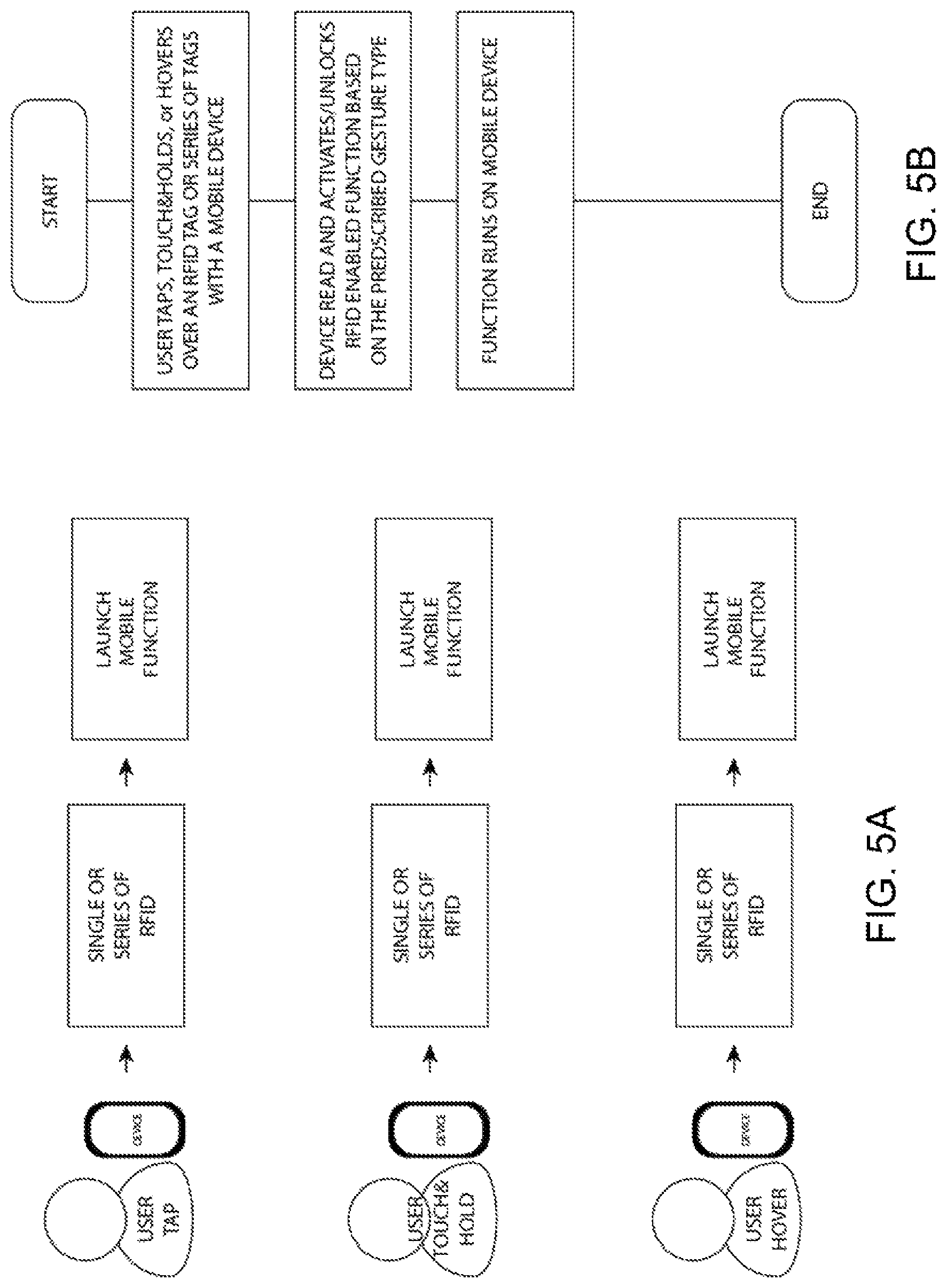 Patent US12328651 Figure 6 – System and method for varying a function triggered by near field communication