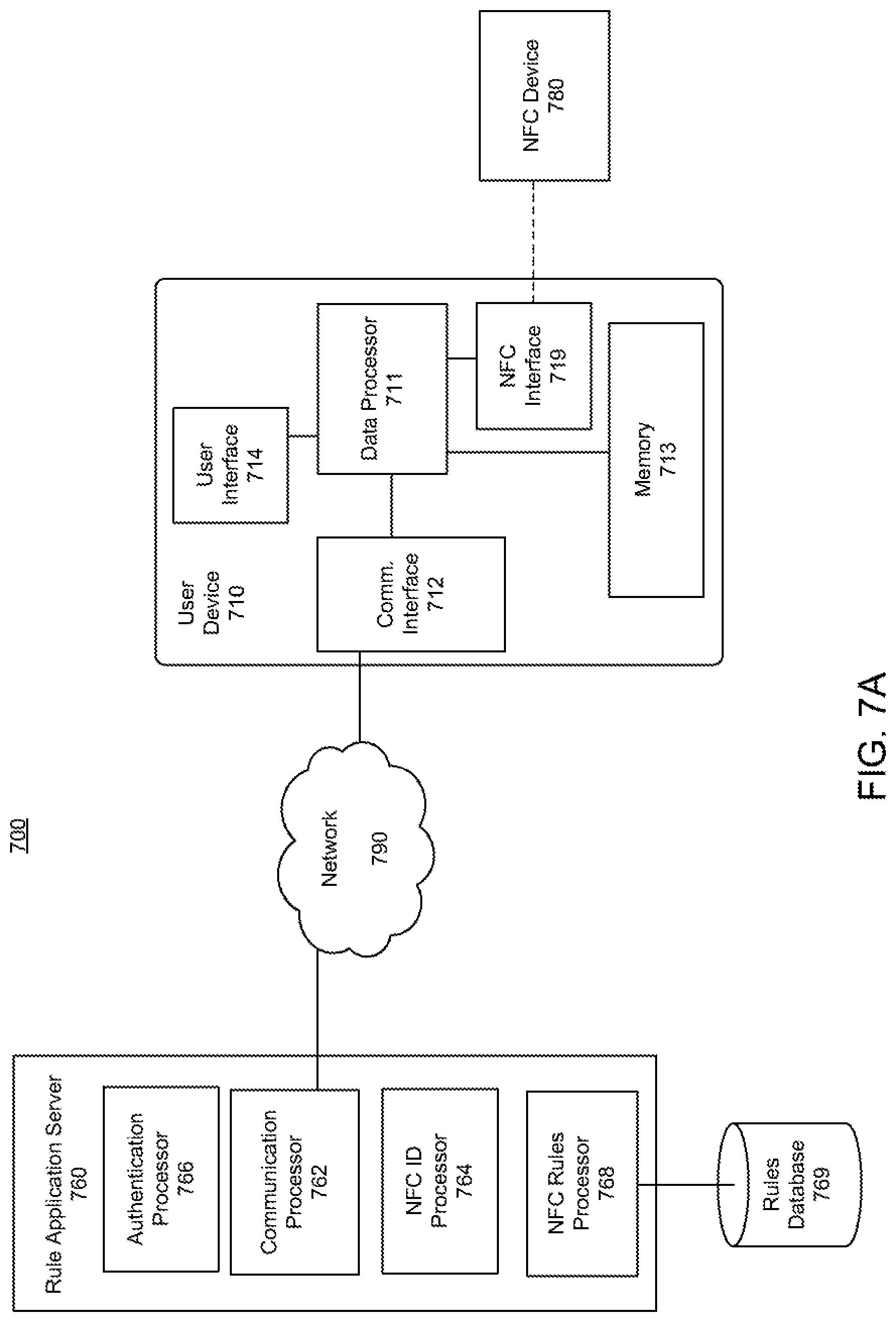 Patent US12328651 Figure 8 – System and method for varying a function triggered by near field communication