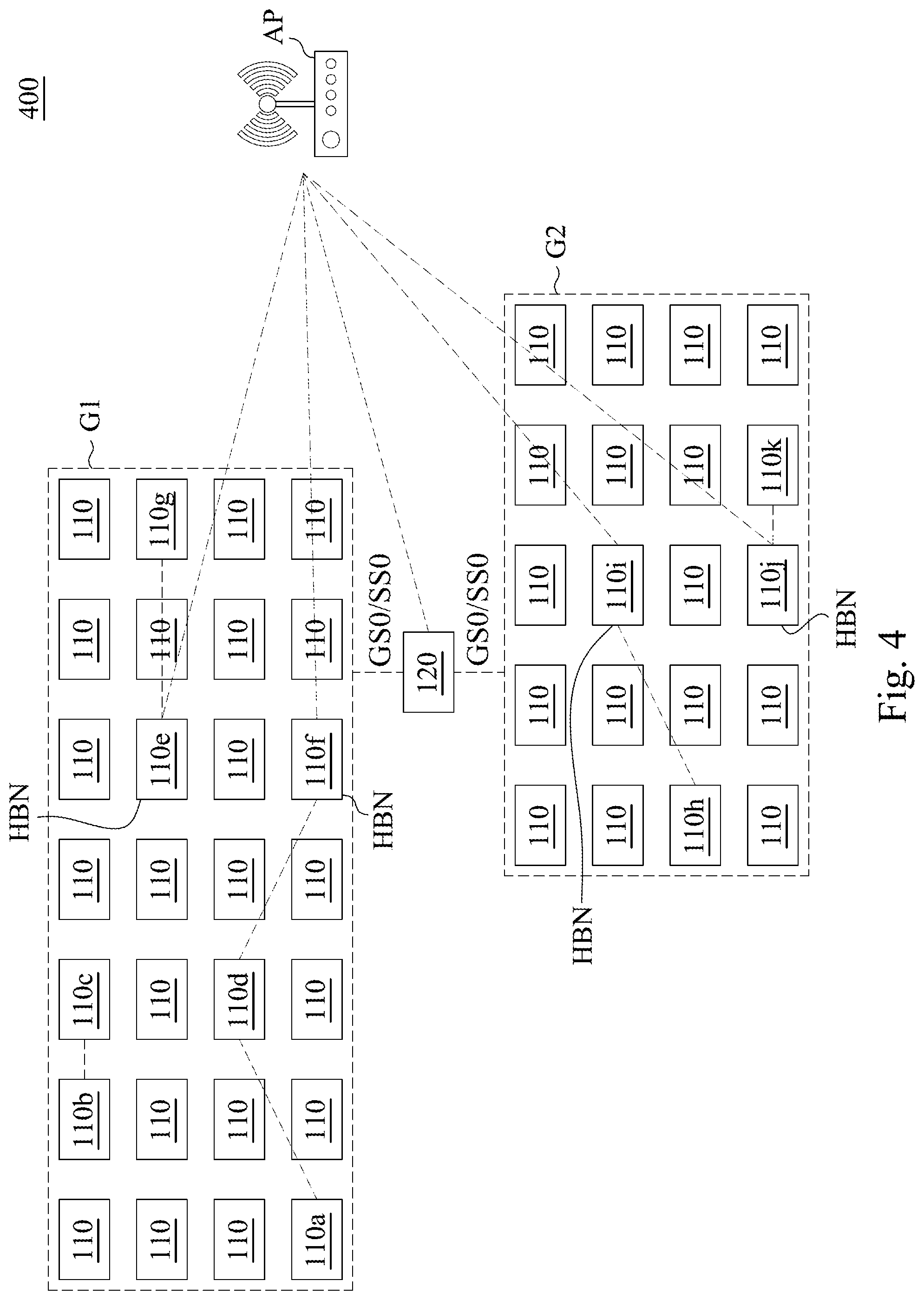 Patent US12328653 Figure 4 – Management system, device, and server for controlling mesh network