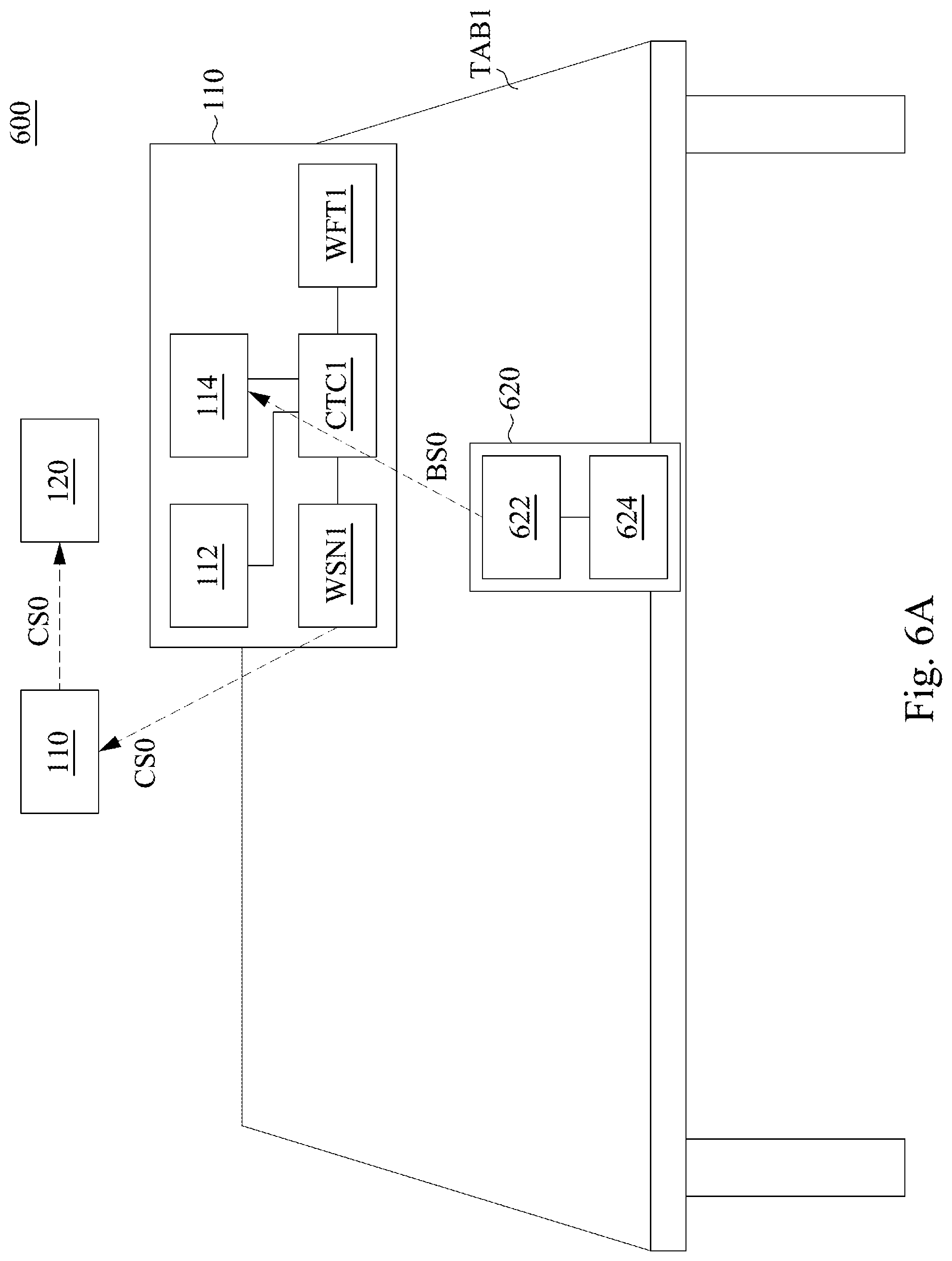 Patent US12328653 Figure 6 – Management system, device, and server for controlling mesh network