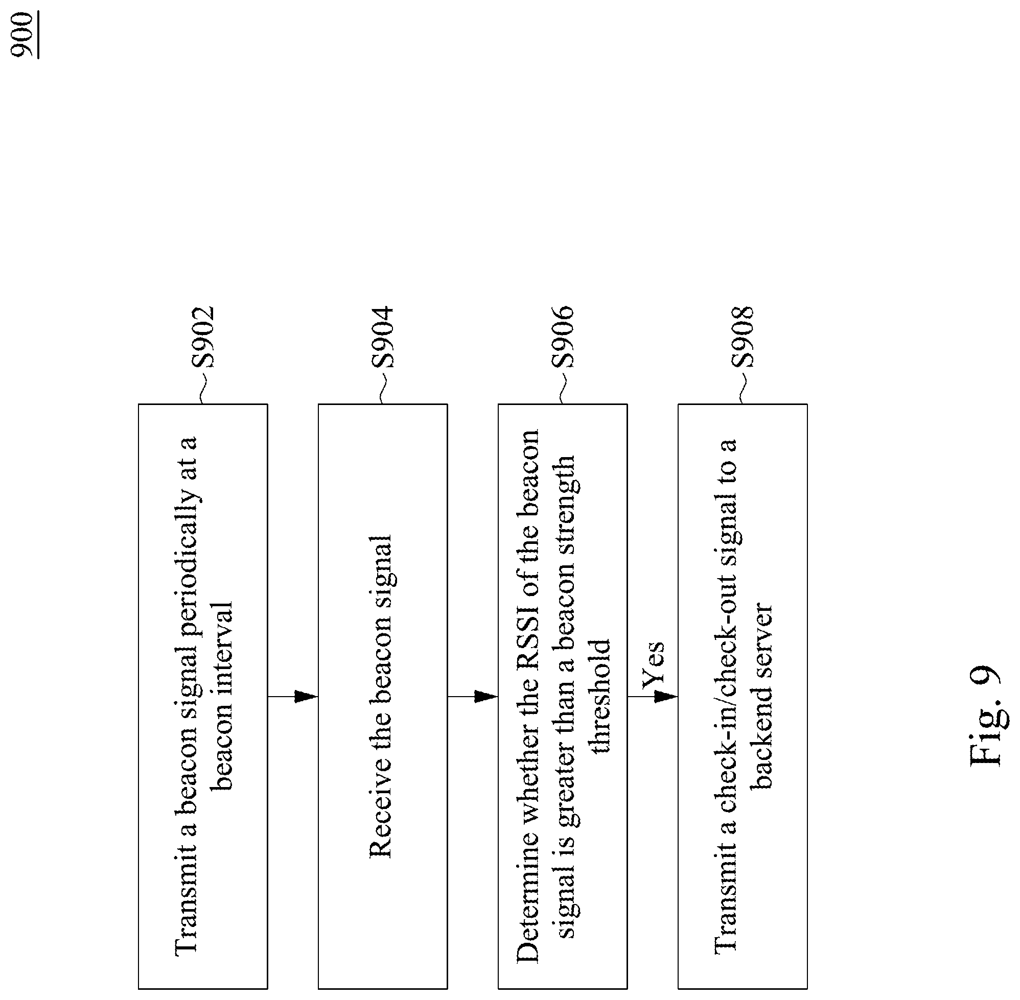 Patent US12328653 Figure 10 – Management system, device, and server for controlling mesh network