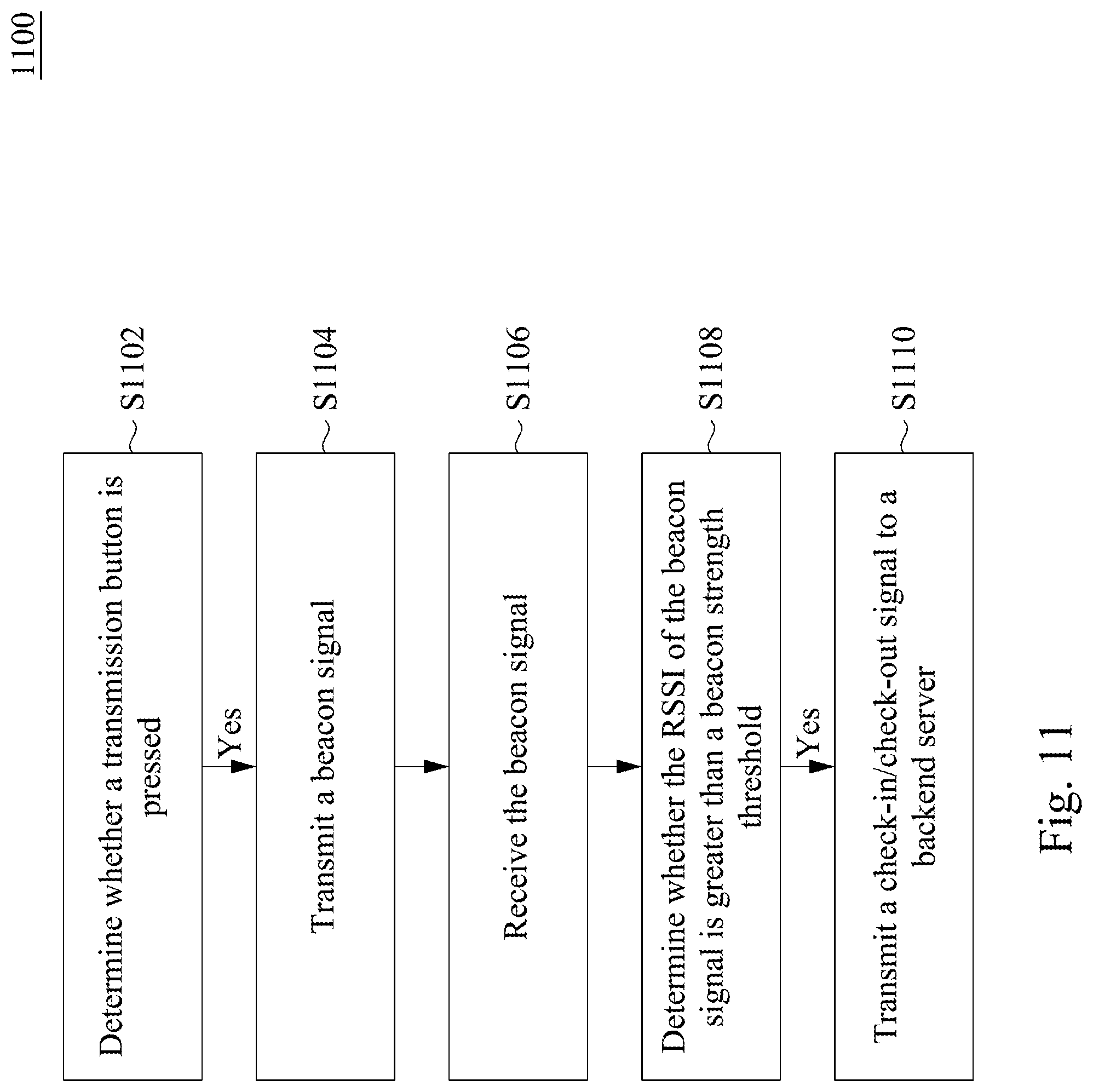 Patent US12328653 Figure 12 – Management system, device, and server for controlling mesh network