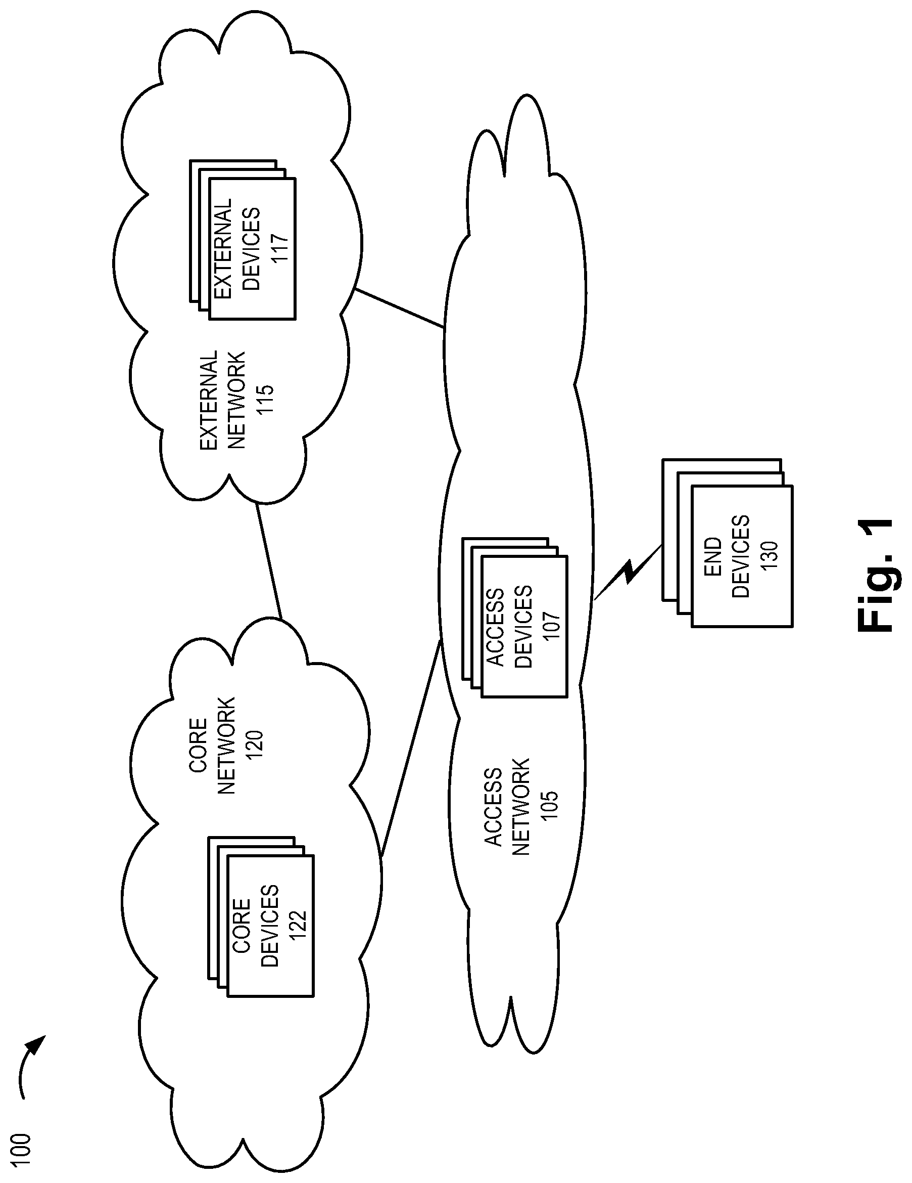 Patent US12328654 Figure 1 – Method and system for intelligent end-to-end tiered architecture for application services