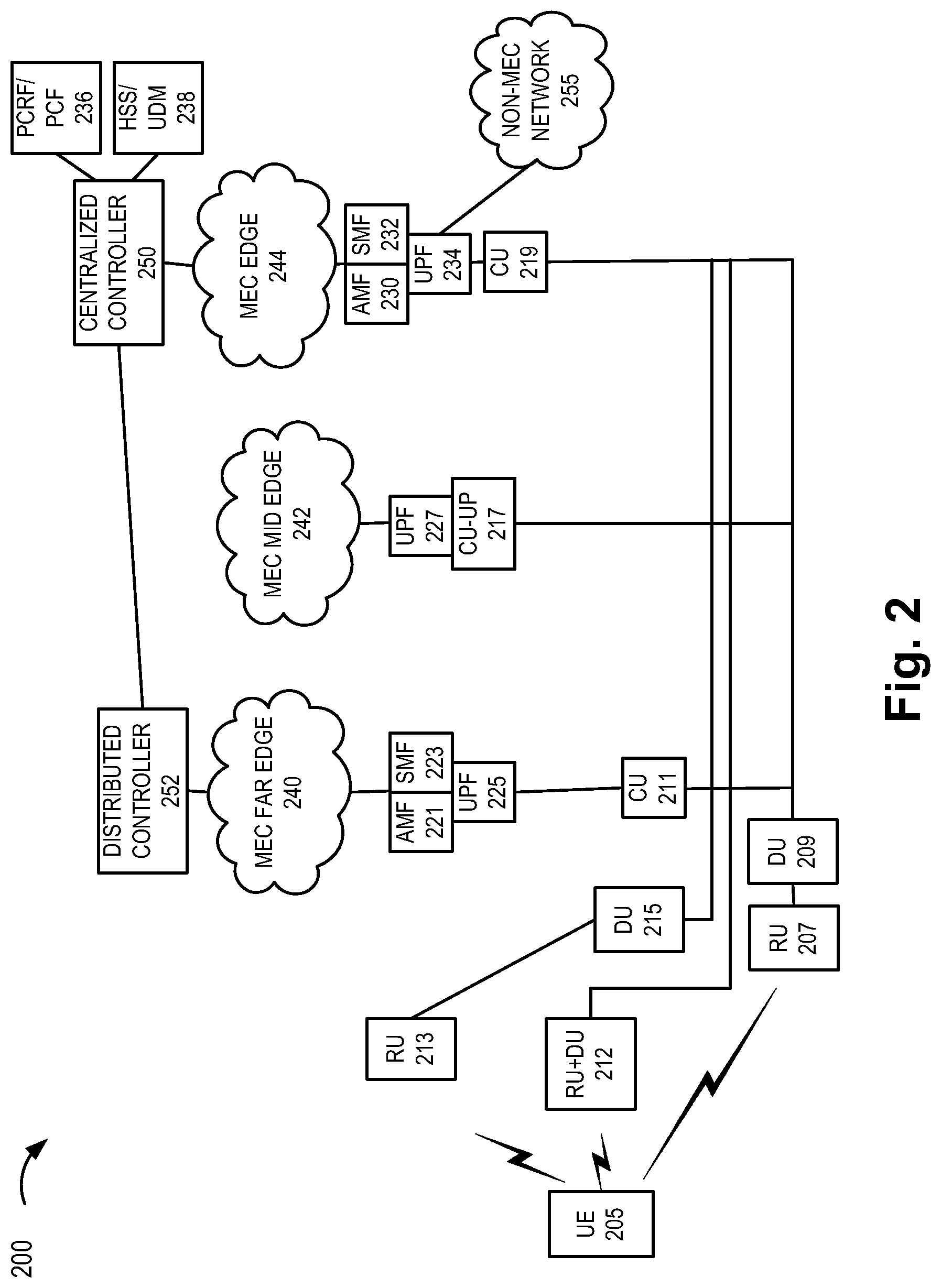 Patent US12328654 Figure 2 – Method and system for intelligent end-to-end tiered architecture for application services