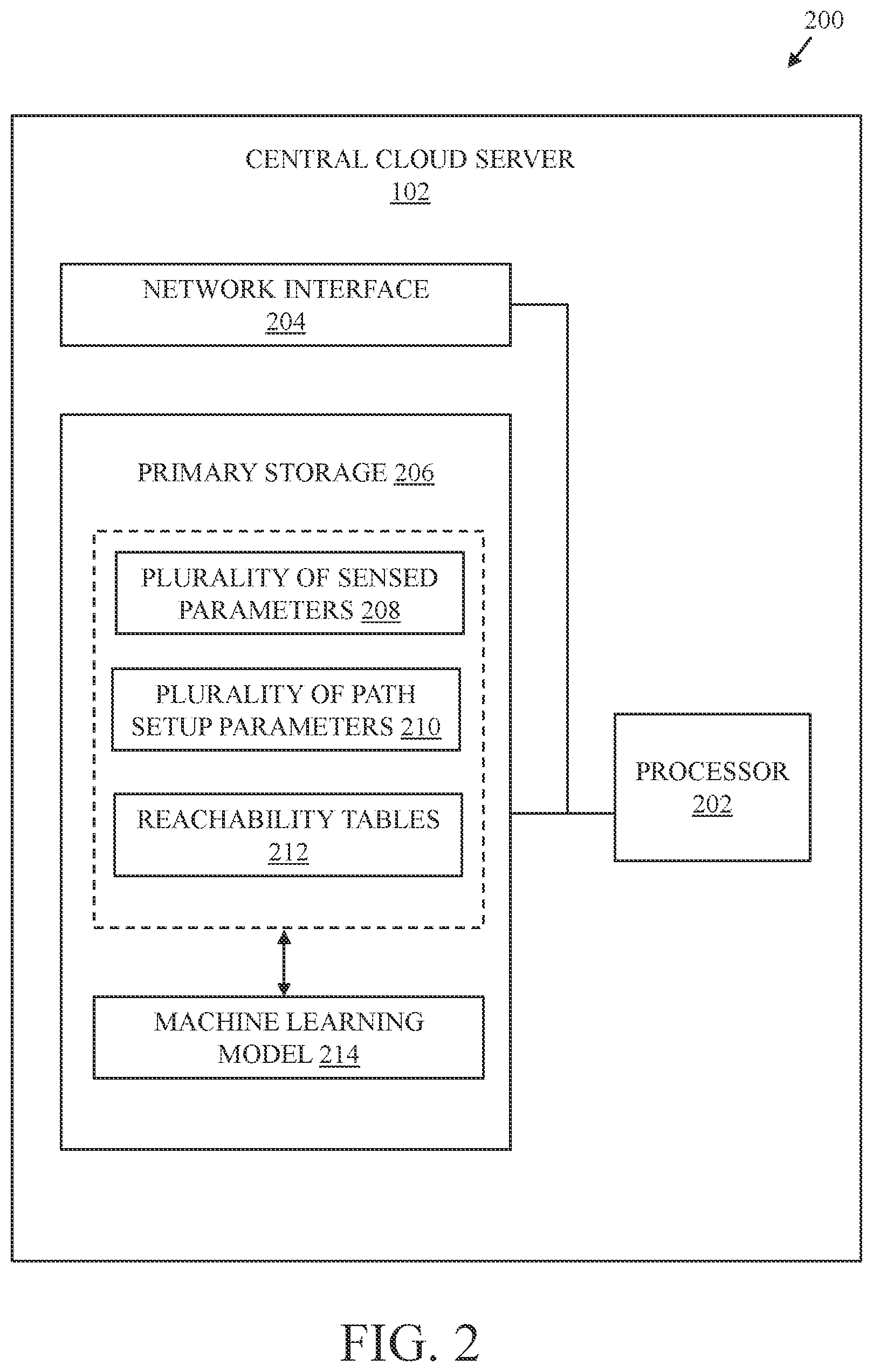 Patent US12328655 Figure 2 – Communication system and method for operating a 5G mesh network for service continuity