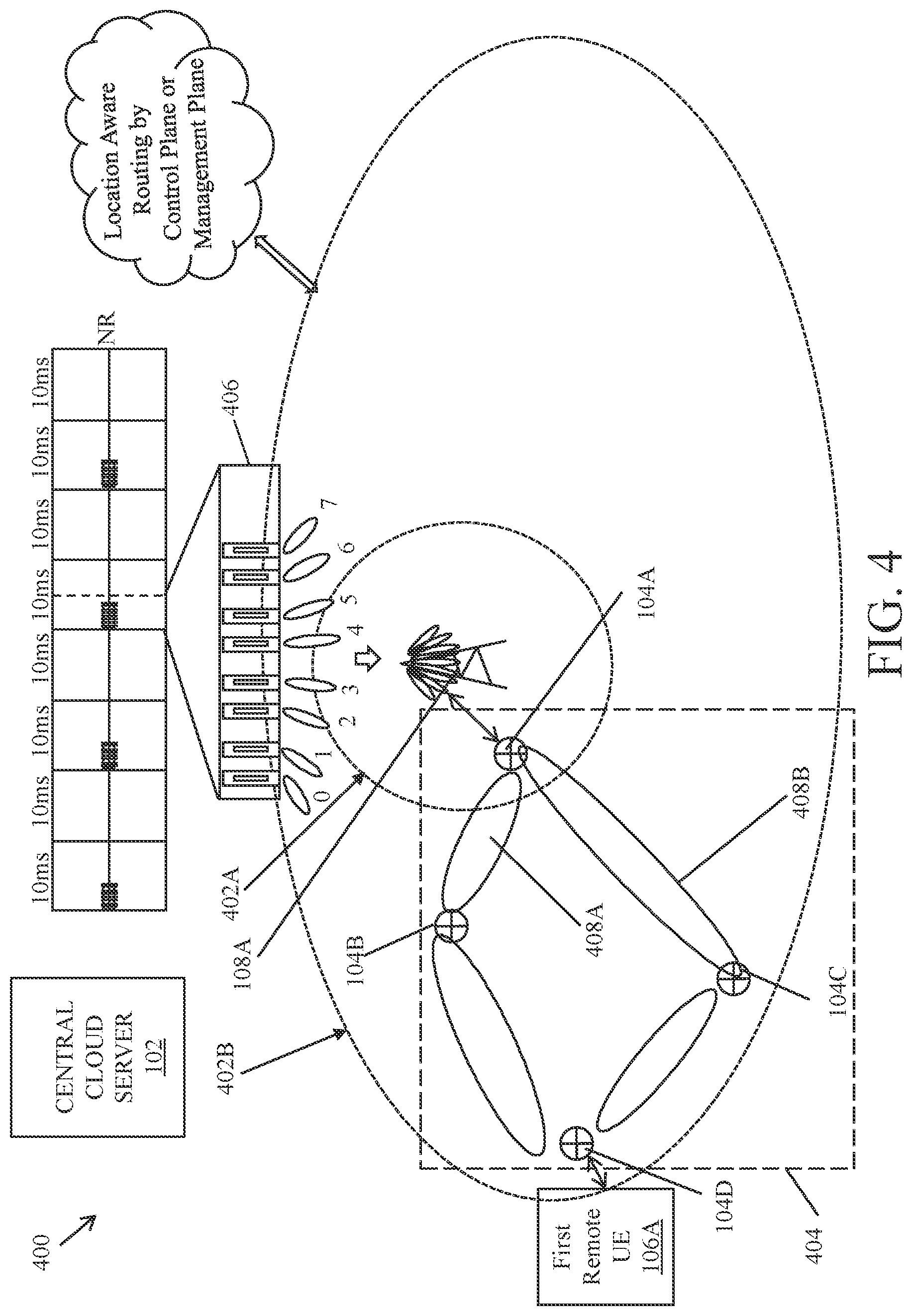 Patent US12328655 Figure 4 – Communication system and method for operating a 5G mesh network for service continuity