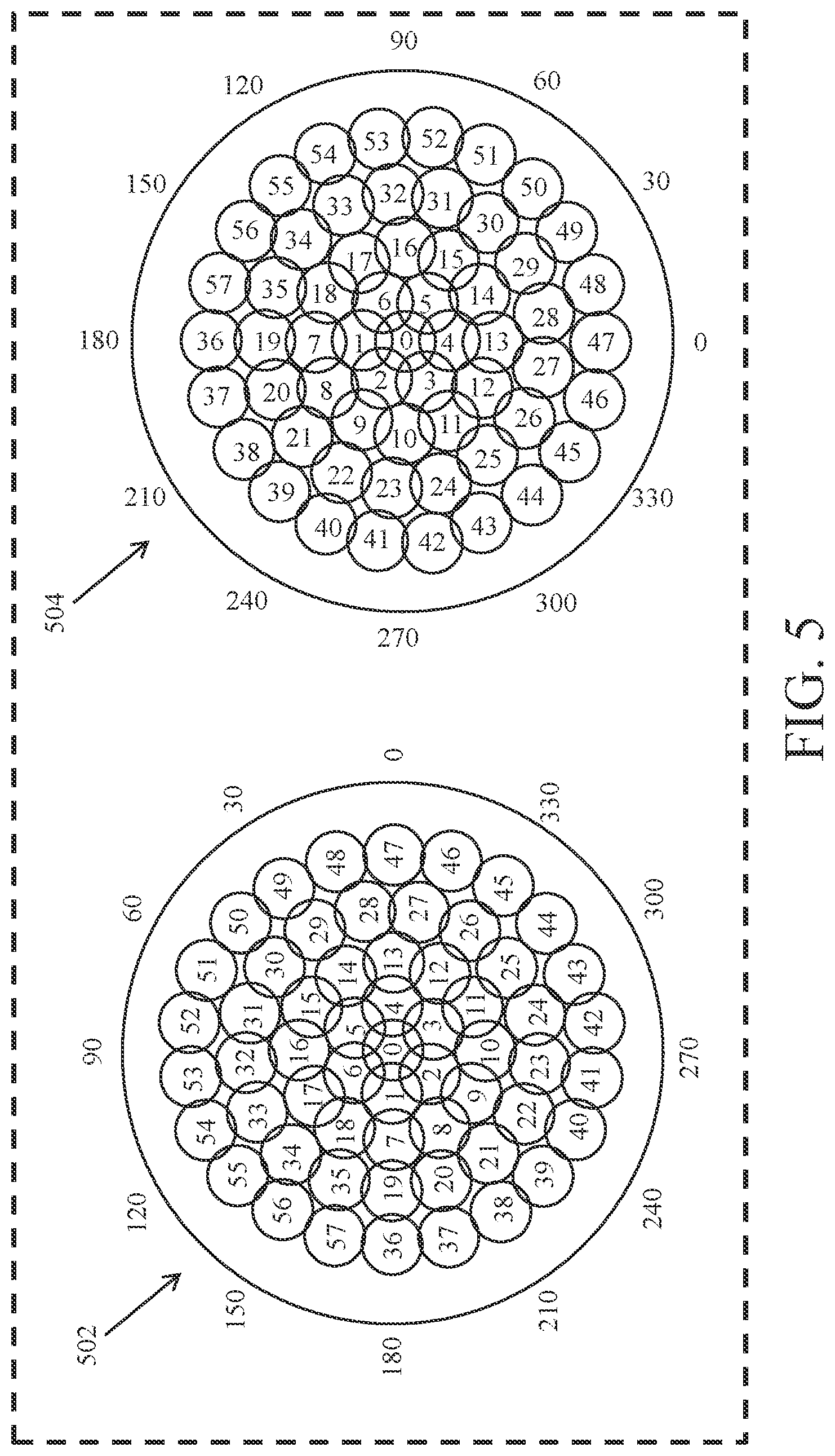 Patent US12328655 Figure 5 – Communication system and method for operating a 5G mesh network for service continuity