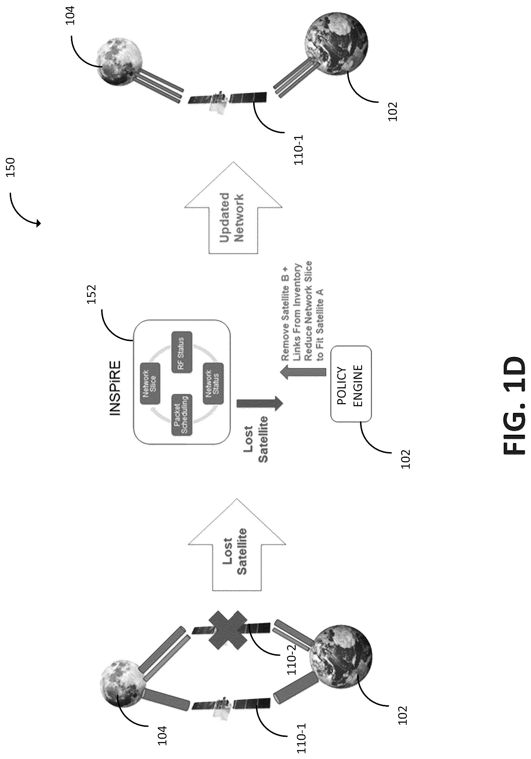 Patent US12328656 Figure 4 – Intelligent network slicing and policy-based routing engine