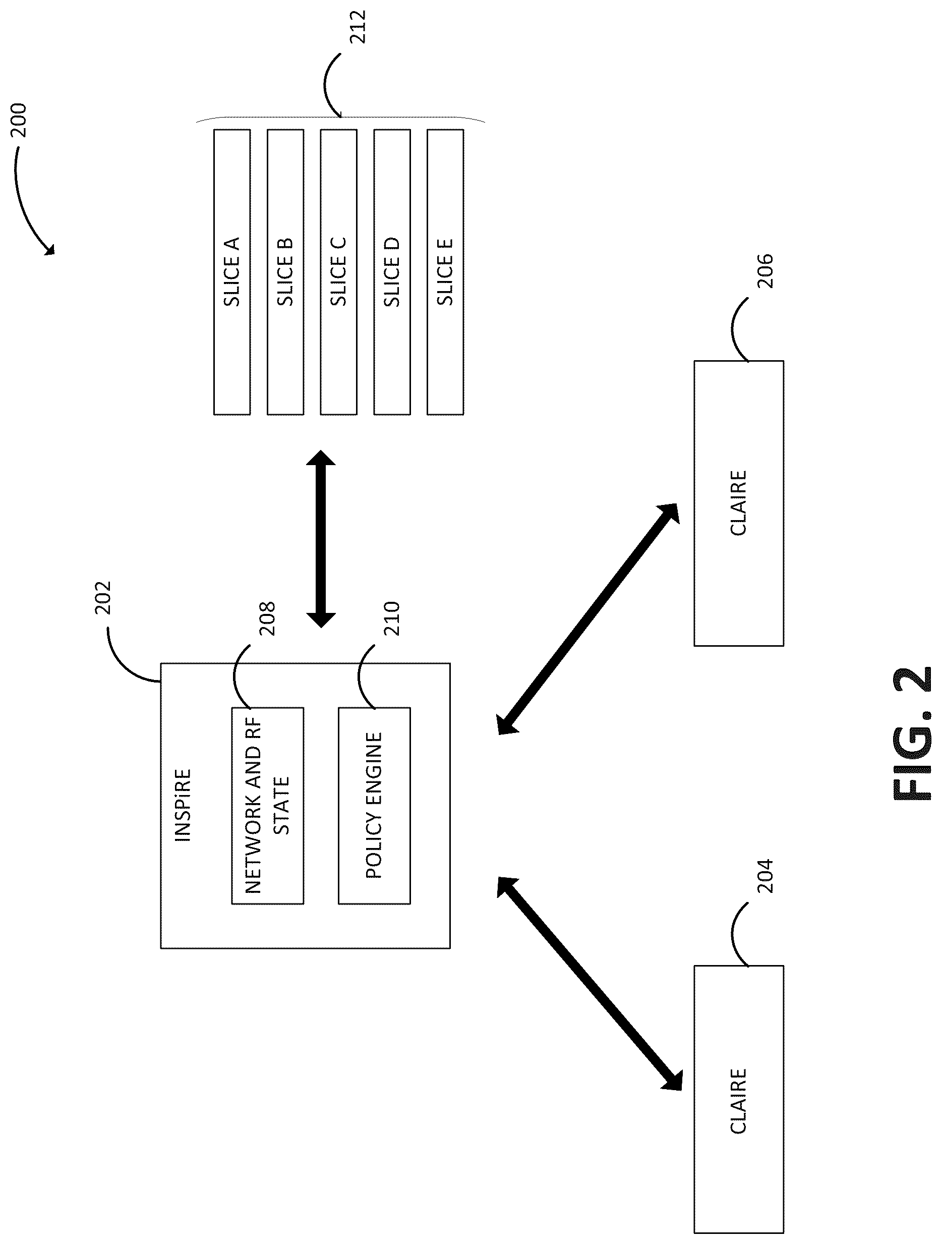 Patent US12328656 Figure 5 – Intelligent network slicing and policy-based routing engine