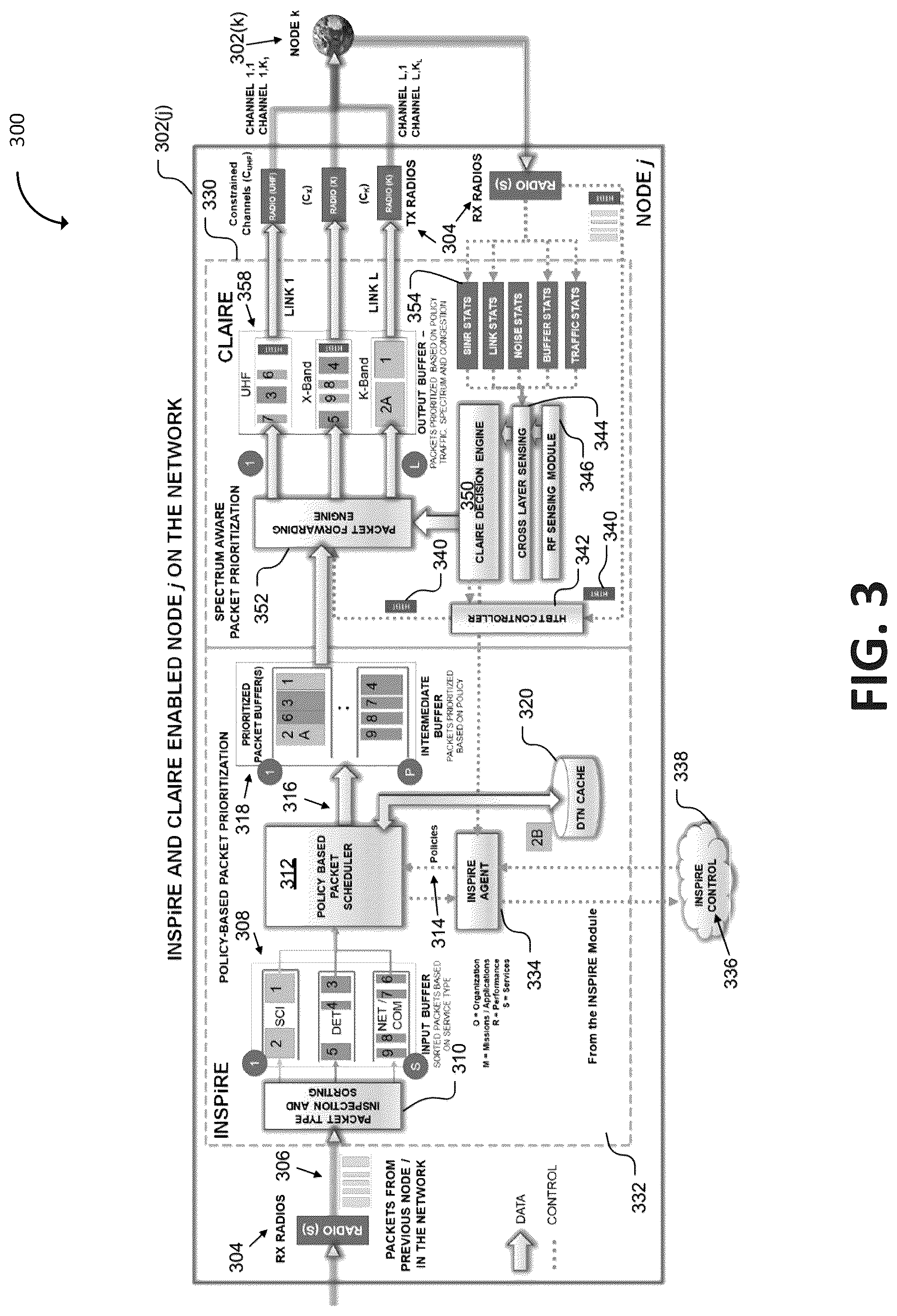 Patent US12328656 Figure 6 – Intelligent network slicing and policy-based routing engine