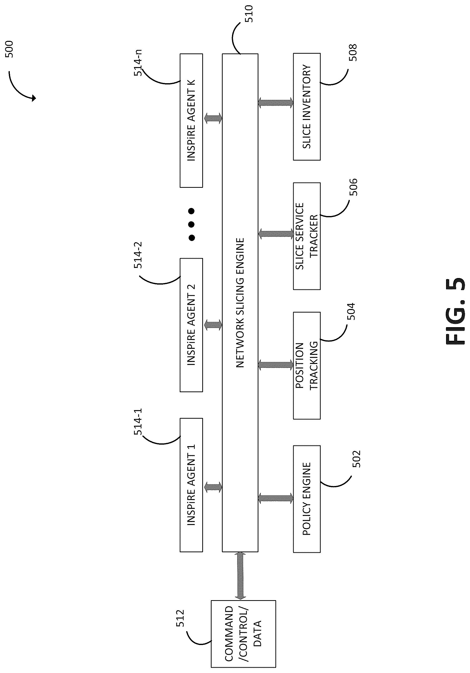 Patent US12328656 Figure 8 – Intelligent network slicing and policy-based routing engine