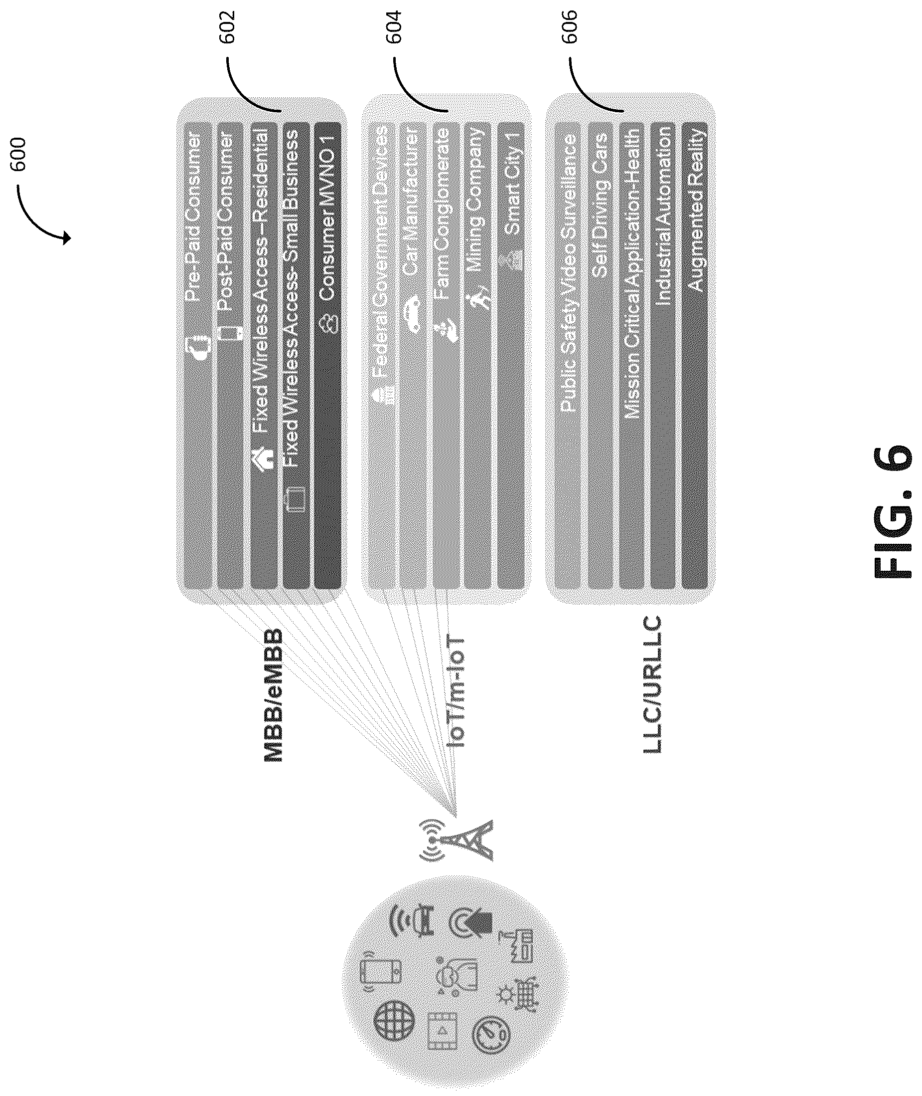 Patent US12328656 Figure 9 – Intelligent network slicing and policy-based routing engine