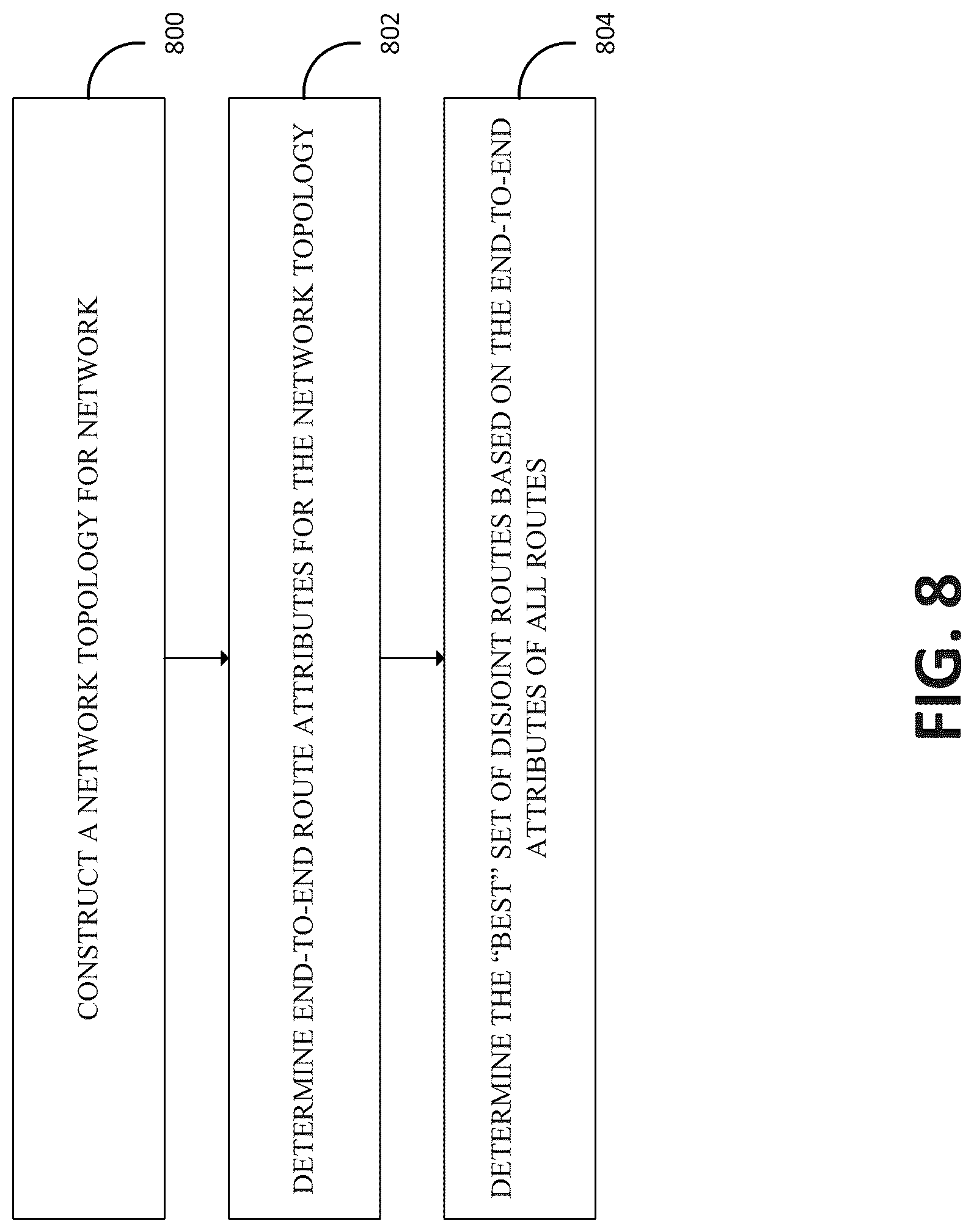 Patent US12328656 Figure 11 – Intelligent network slicing and policy-based routing engine