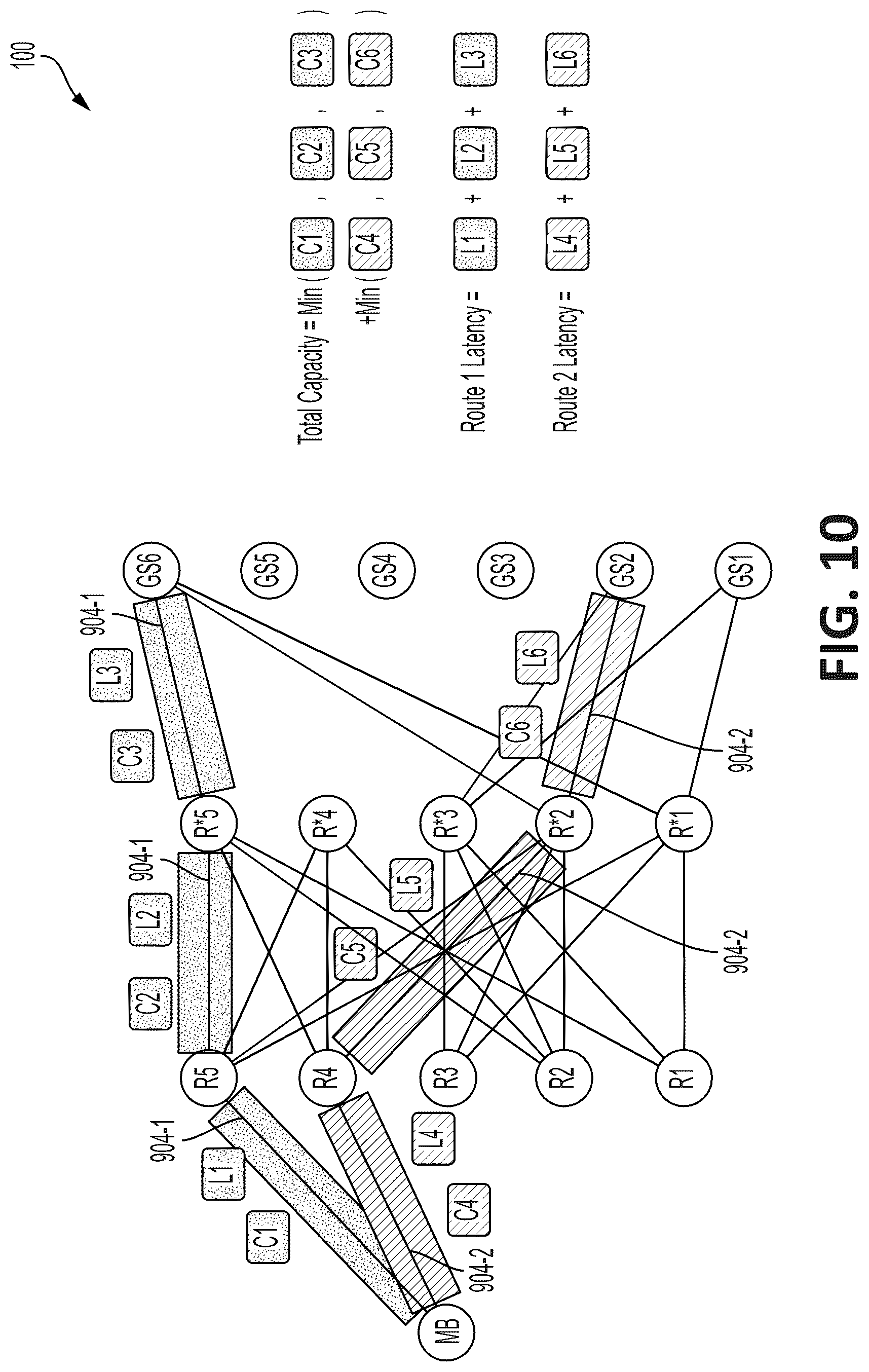 Patent US12328656 Figure 13 – Intelligent network slicing and policy-based routing engine