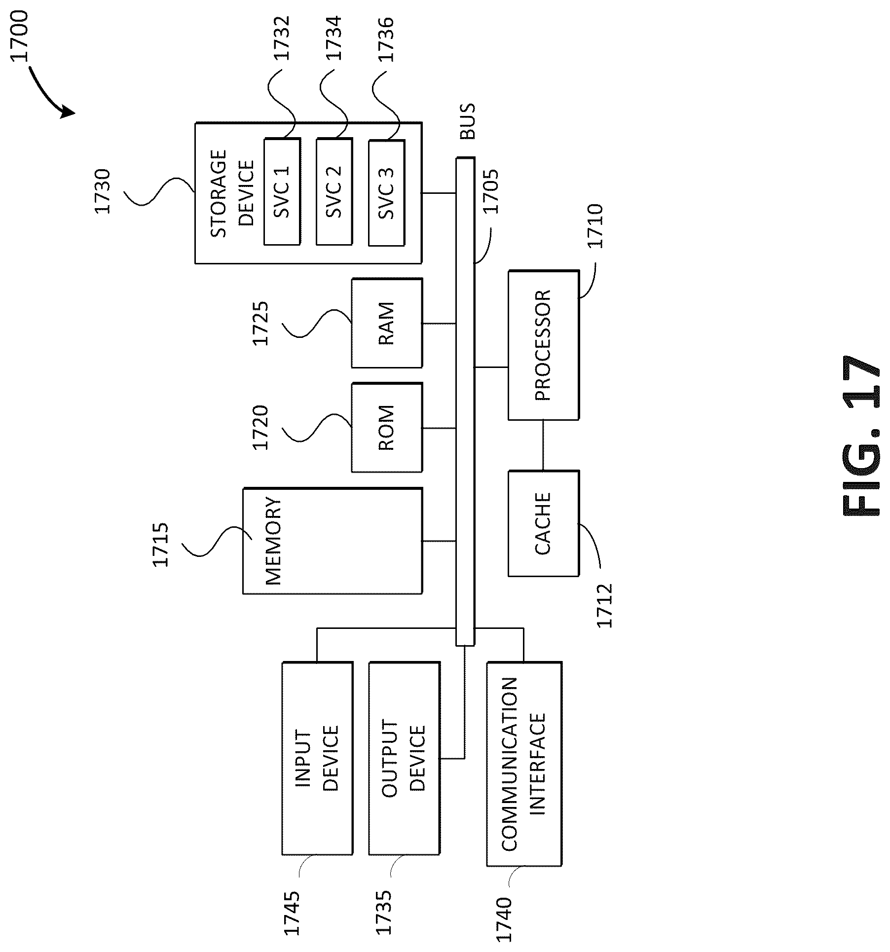Patent US12328656 Figure 20 – Intelligent network slicing and policy-based routing engine