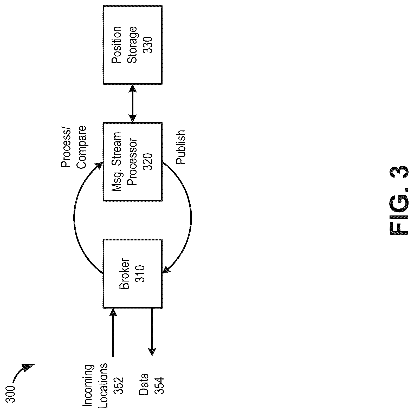 Patent US12328657 Figure 3 – System and methods for edge-based geo-aware routing