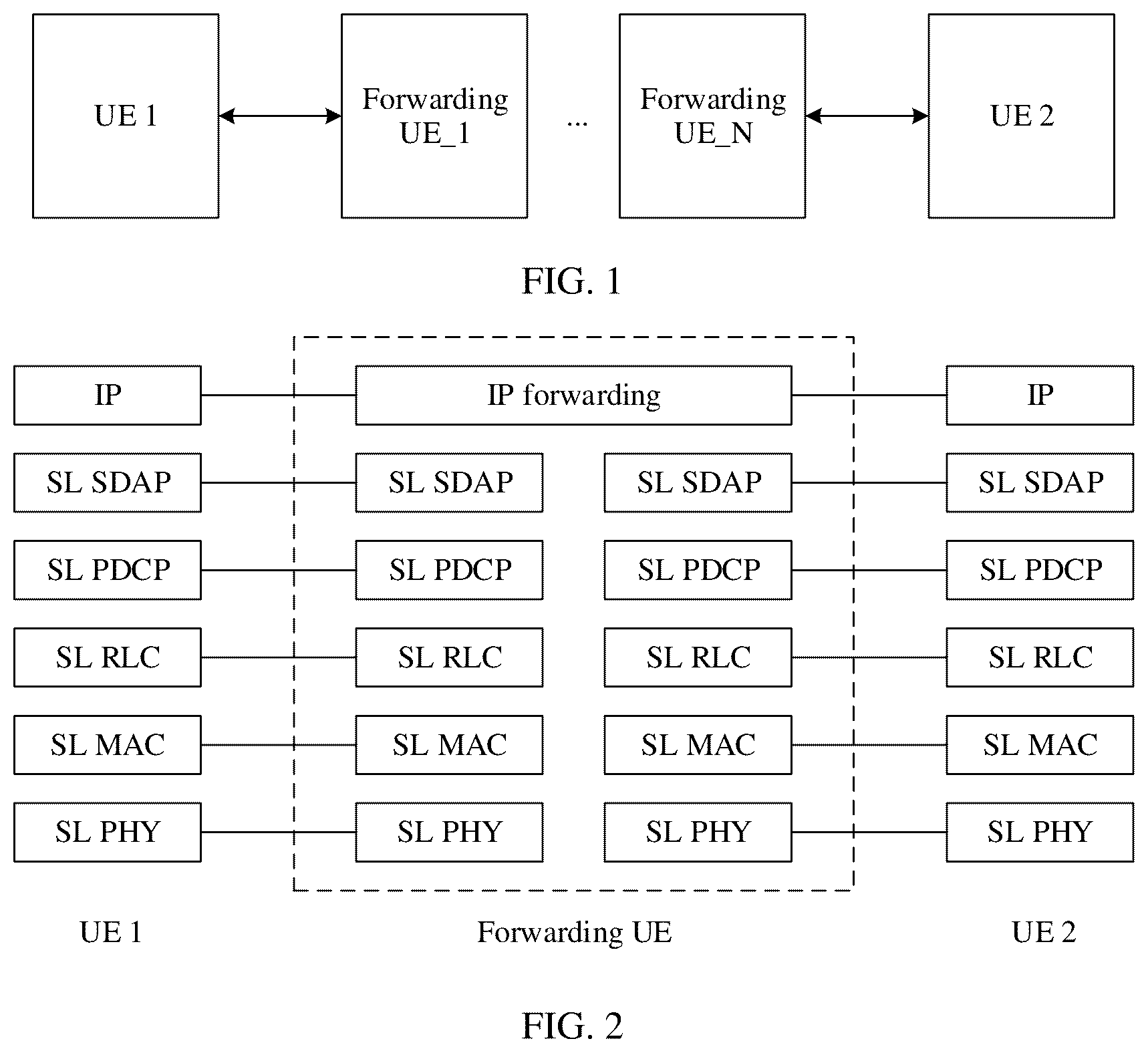 Patent US12328658 Figure 1 – Communication method, apparatus, device, and system